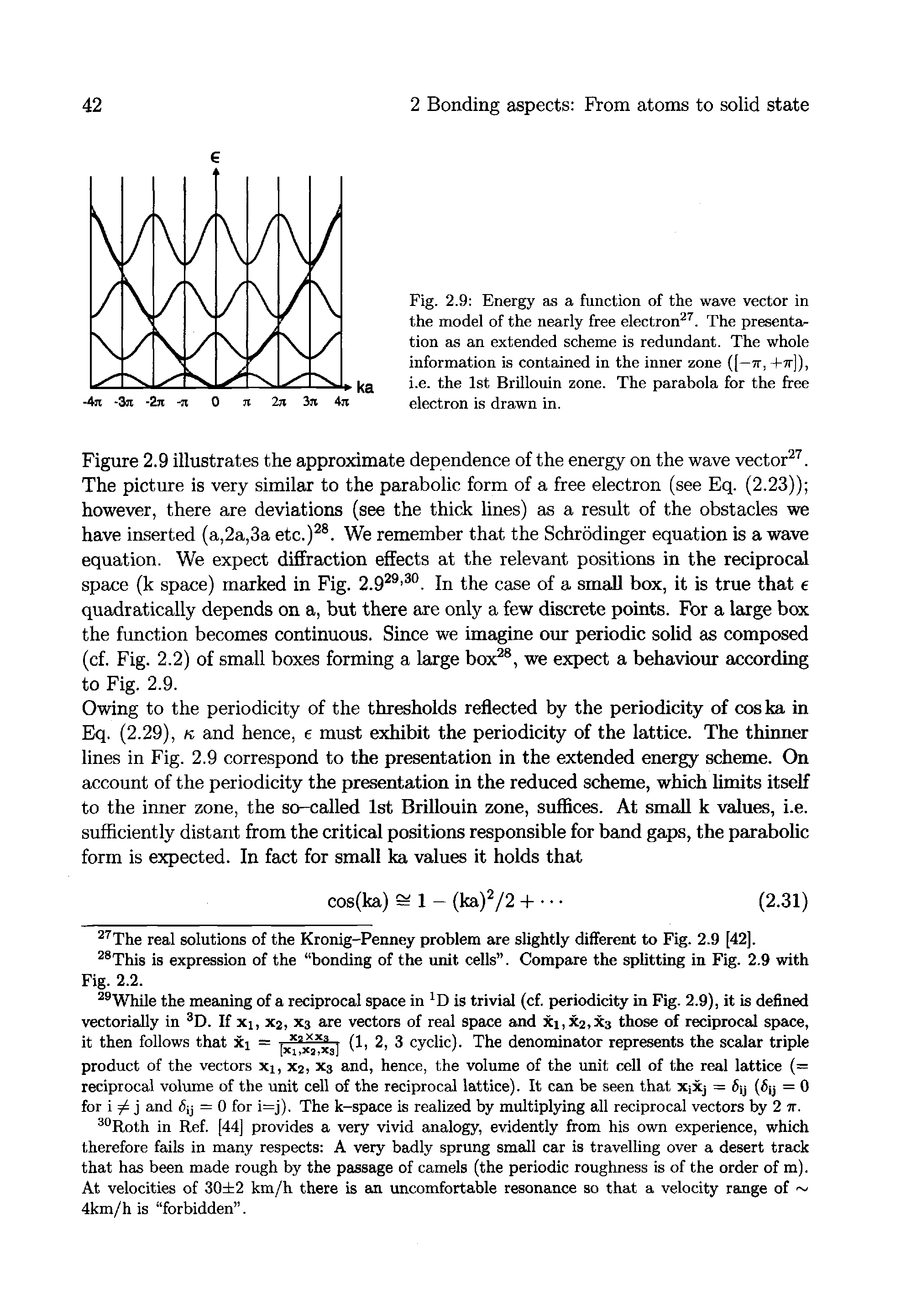 Figure 2.9 illustrates the approximate dependence of the energy on the wave vector. The picture is very similar to the parabolic form of a free electron (see Eq. (2.23)) however, there are deviations (see the thick lines) as a result of the obstacles we have inserted (a,2a,3a etc.) . We remember that the Schrodinger equation is a wave equation. We expect diffraction effects at the relevant positions in the reciprocal space (k space) marked in Fig. 2.9 . In the case of a small box, it is true that e quadratically depends on a, but there are only a few discrete points. For a large box the function becomes continuous. Since we imagine our periodic soUd as composed (cf. Fig. 2.2) of small boxes forming a large box , we expect a behaviour according to Fig. 2.9.