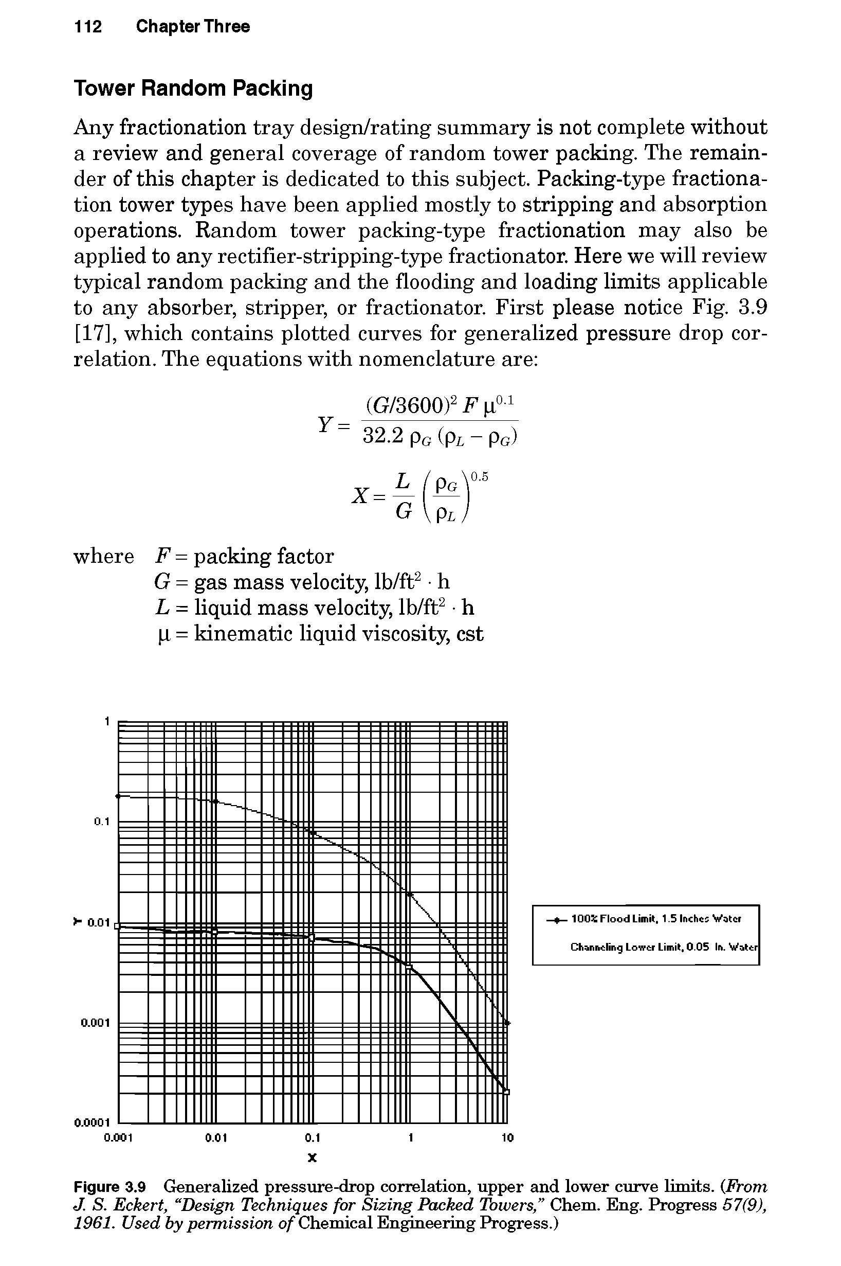 Figure 3.9 Generalized pressure-drop correlation, upper and lower curve limits. (From J. S. Eckert, Design Techniques for Sizing Packed Towers, Chem. Eng. Progress 57(9), 1961. Used by permission of Chemical Engineering Progress.)...