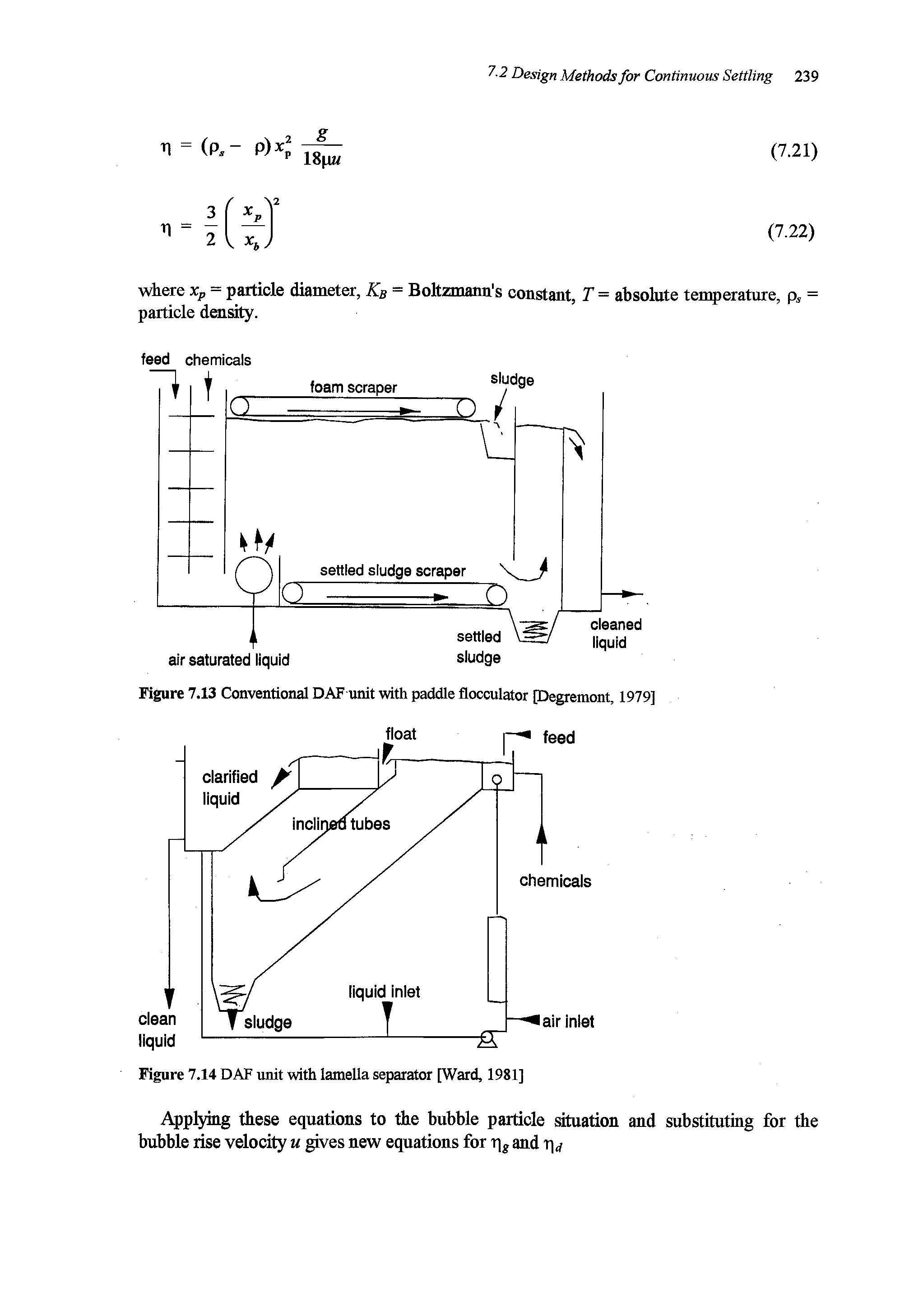 Figure 7.14 DAF unit with lamella separator [Ward, 1981]...