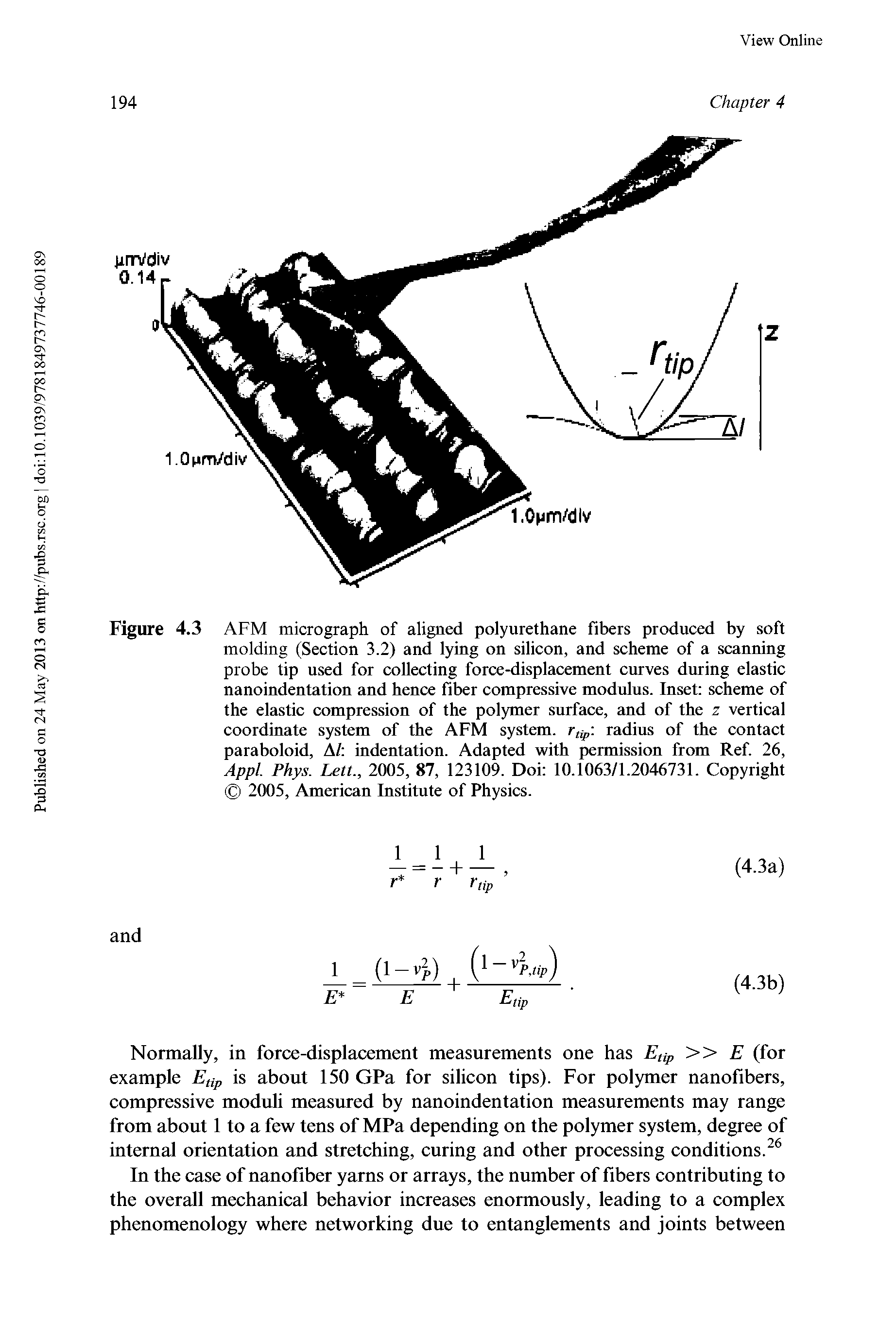 Figure 4.3 AFM micrograph of aligned polyurethane fibers produced by soft molding (Section 3.2) and lying on silicon, and scheme of a scanning probe tip used for collecting force-displacement curves during elastic nanoindentation and hence fiber compressive modulus. Inset scheme of the elastic compression of the polymer surface, and of the z vertical coordinate system of the AFM system, radius of the contact paraboloid, A/ indentation. Adapted with permission from Ref 26, Appl. Phys. Lett., 2005, 87, 123109. Doi 10.1063/1.2046731. Copyright 2005, American Institute of Physics.