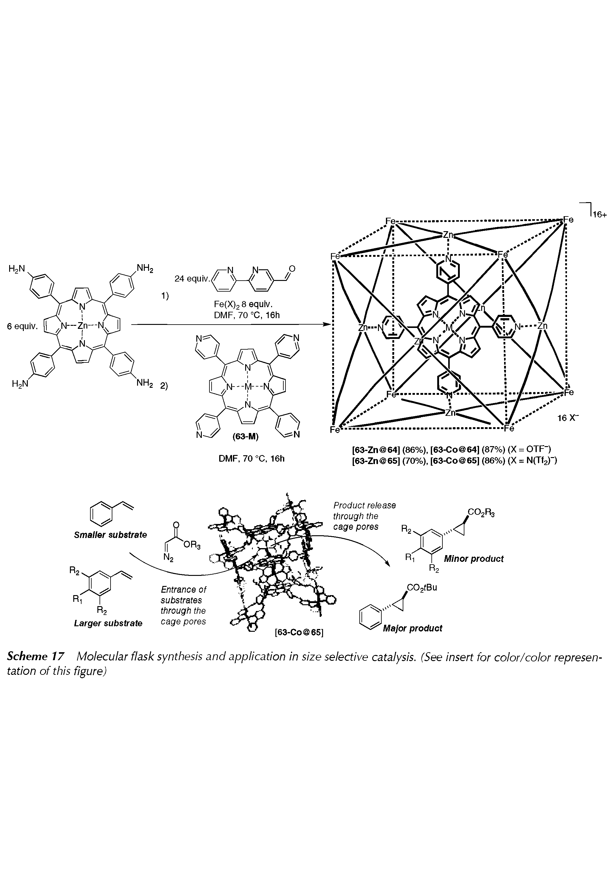 Scheme 17 Molecular flask synthesis and application in size selective catalysis. (See insert for color/color representation of this figure)...