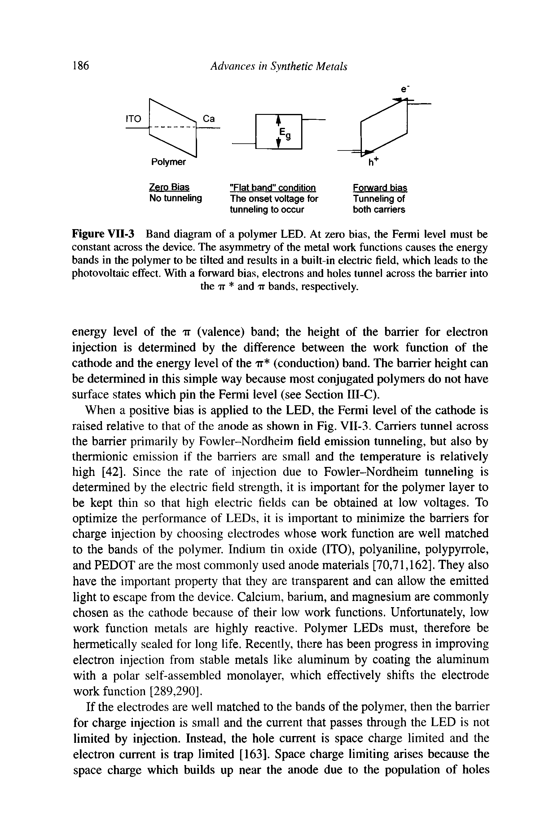 Figure VII-3 Band diagram of a polymer LED. At zero bias, the Fermi level must be constant across the device. The asymmetry of the metal work functions causes the energy bands in the polymer to be tilted and results in a built-in electric field, which leads to the photovoltaic effect. With a forward bias, electrons and holes tunnel across the barrier into the TT and tt bands, respectively.