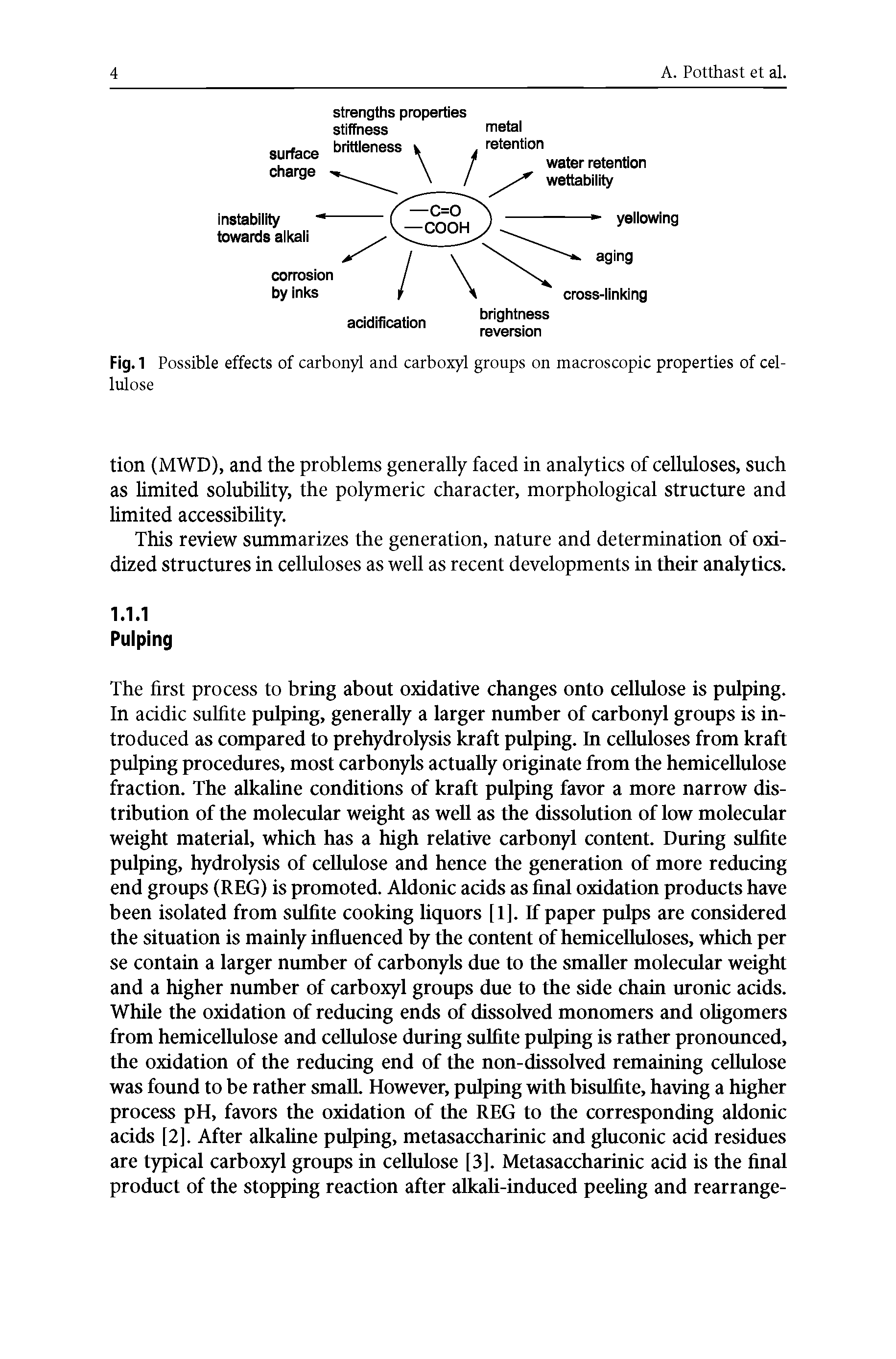 Fig. 1 Possible effects of carbonyl and carboxyl groups on macroscopic properties of cellulose...