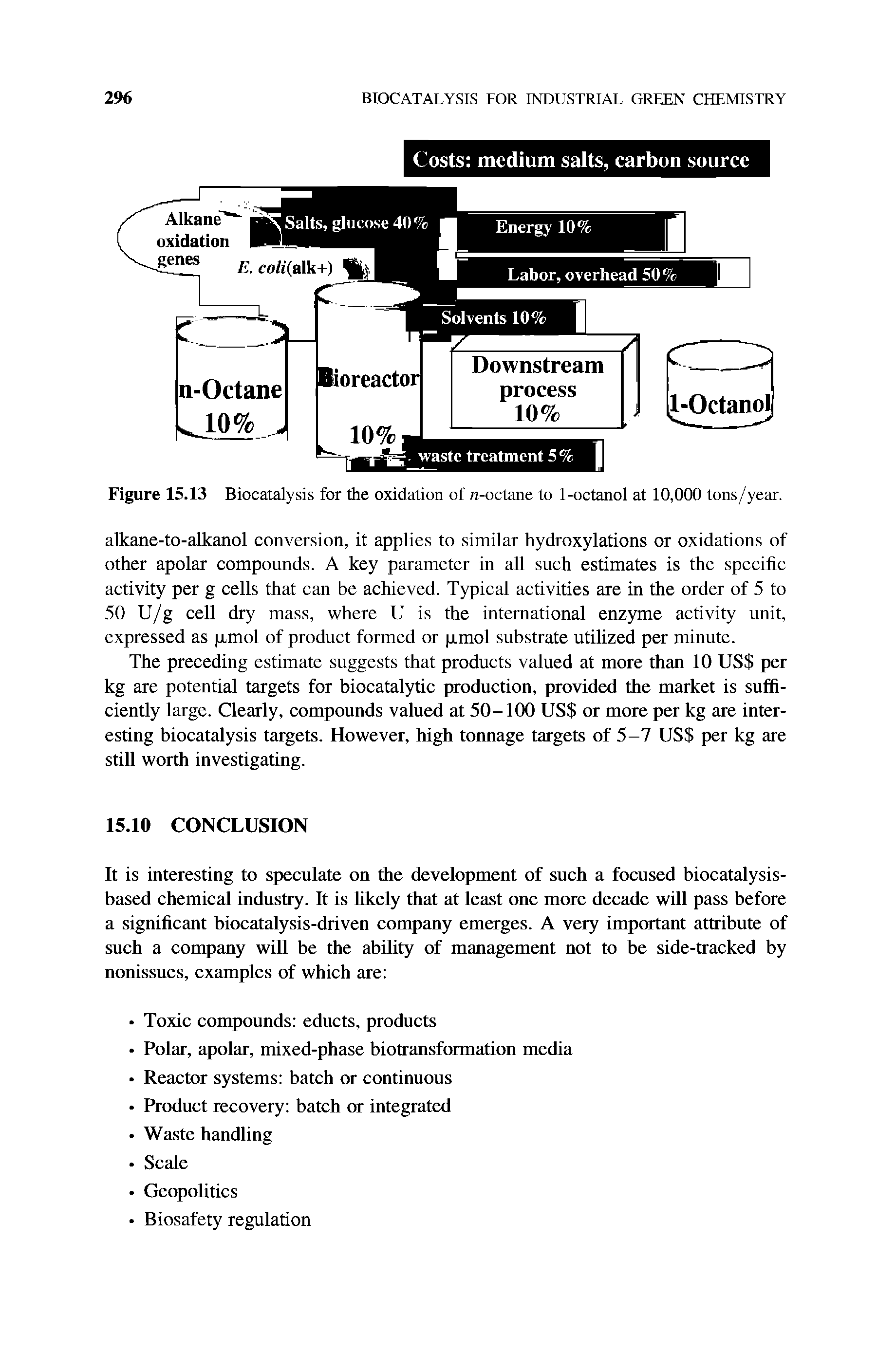 Figure 15.13 Biocatalysis for the oxidation of n-octane to 1-octanol at 10,000 tons/year.