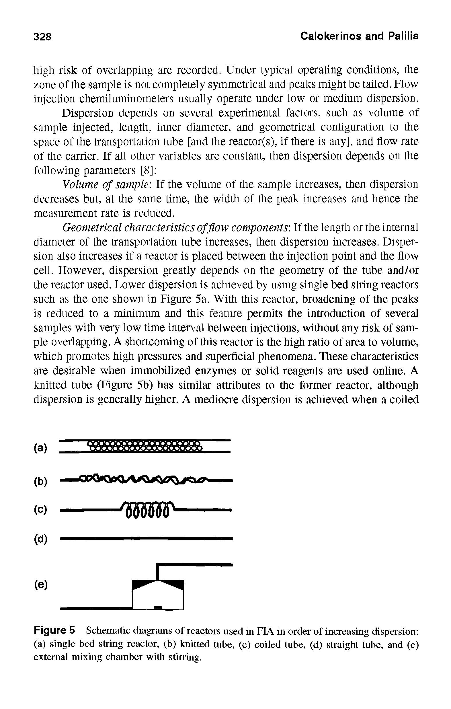 Figure 5 Schematic diagrams of reactors used in FIA in order of increasing dispersion (a) single bed string reactor, (b) knitted tube, (c) coiled tube, (d) straight tube, and (e) external mixing chamber with stirring.