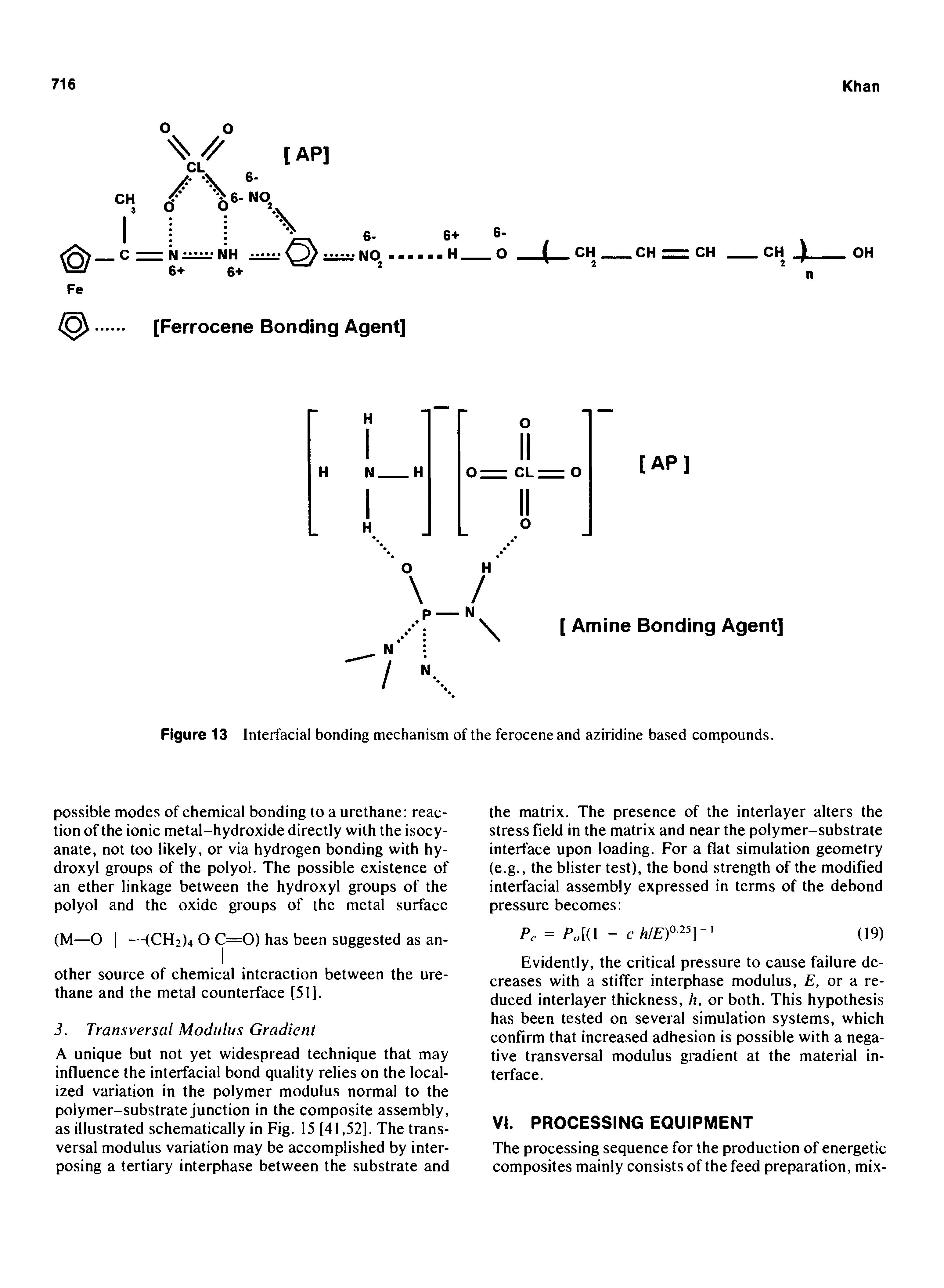 Figure 13 Interfacial bonding mechanism of the ferocene and aziridine based compounds.