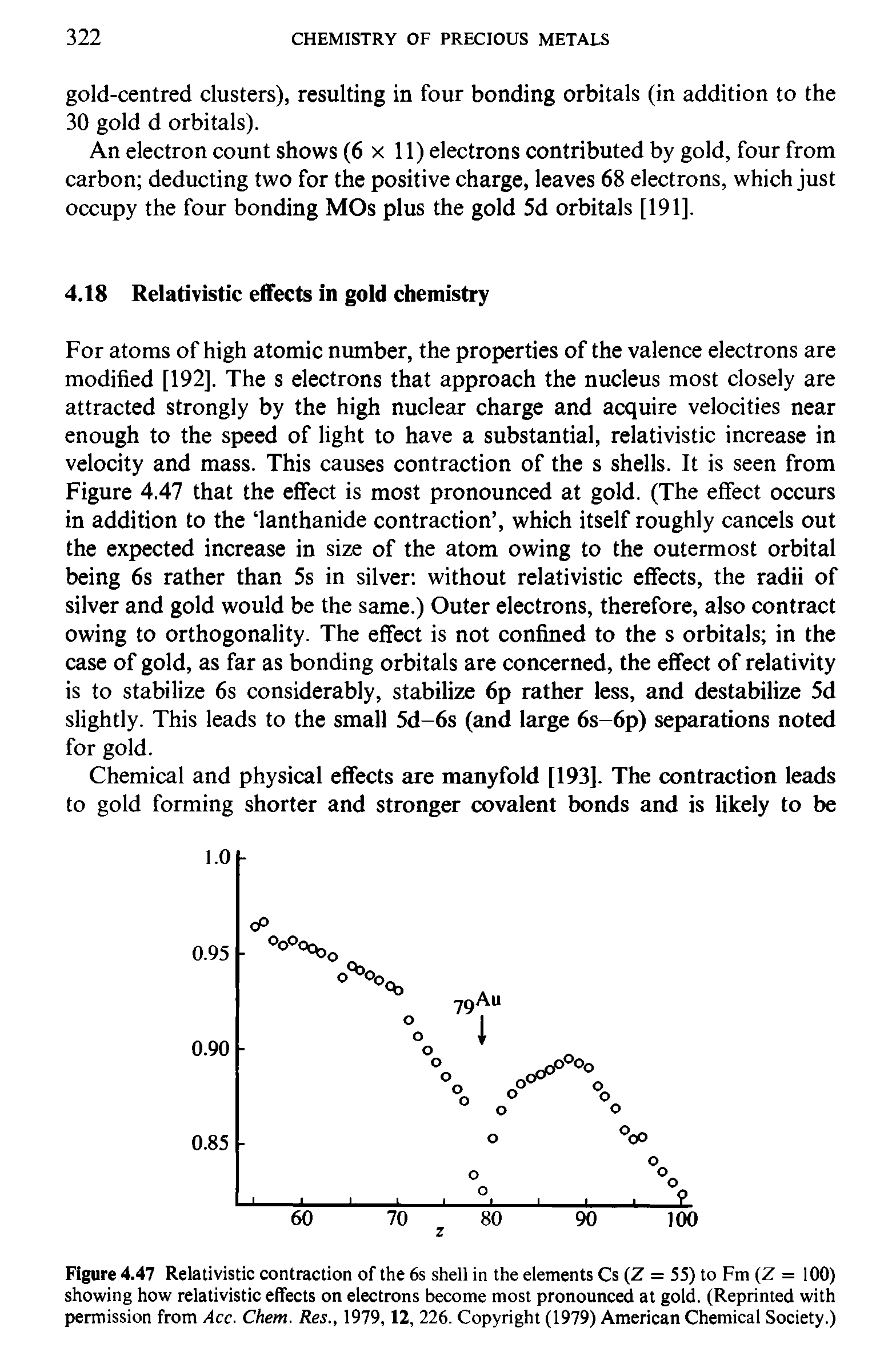 Figure 4.47 Relativistic contraction of the 6s shell in the elements Cs (Z = 55) to Fm (Z = 100) showing how relativistic effects on electrons become most pronounced at gold. (Reprinted with permission from Acc. Chem. Res., 1979,12, 226. Copyright (1979) American Chemical Society.)...
