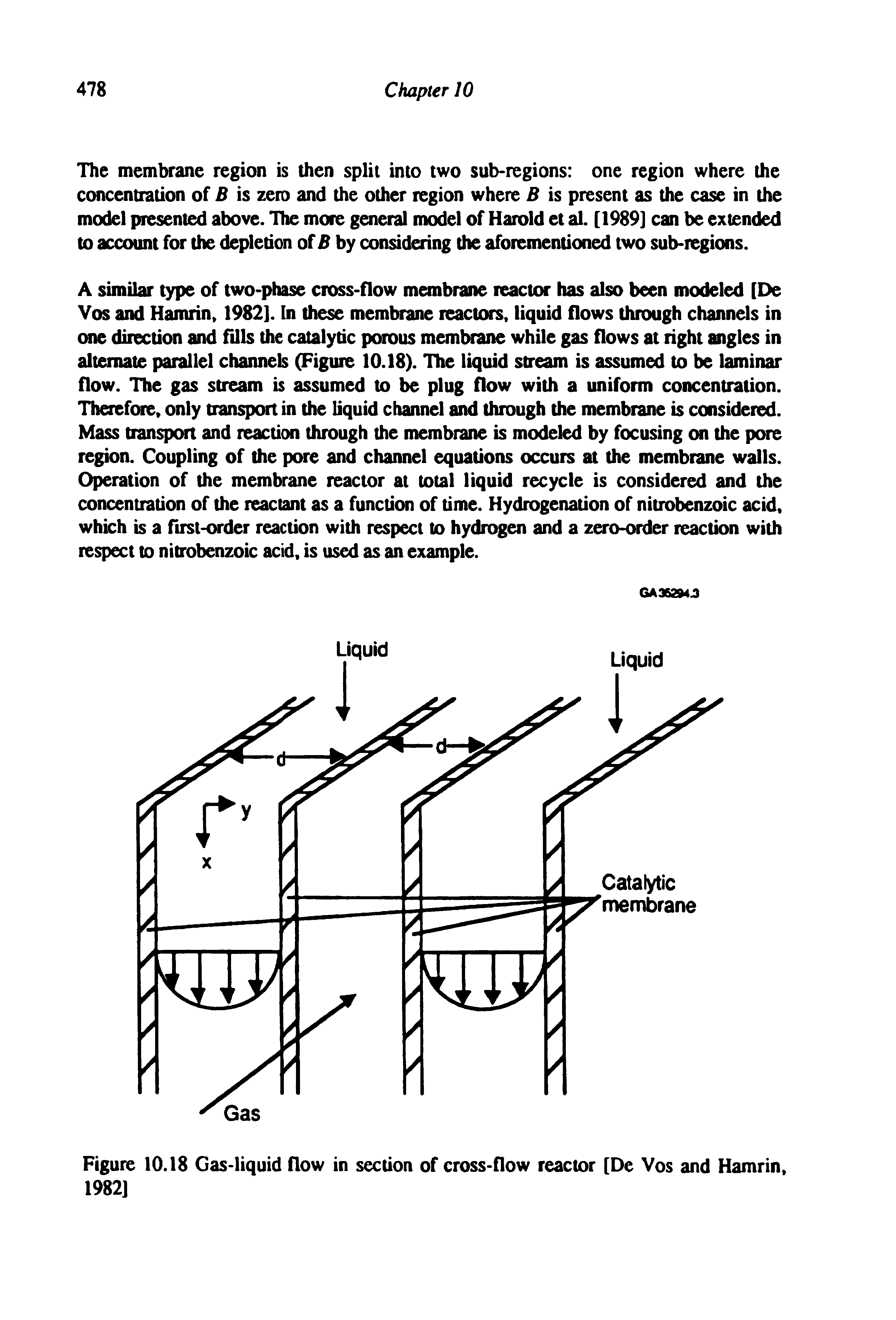 Figure 10.18 Gas-liquid flow in section of cross-flow reactor [De Vos and Hamrin, 1982]...
