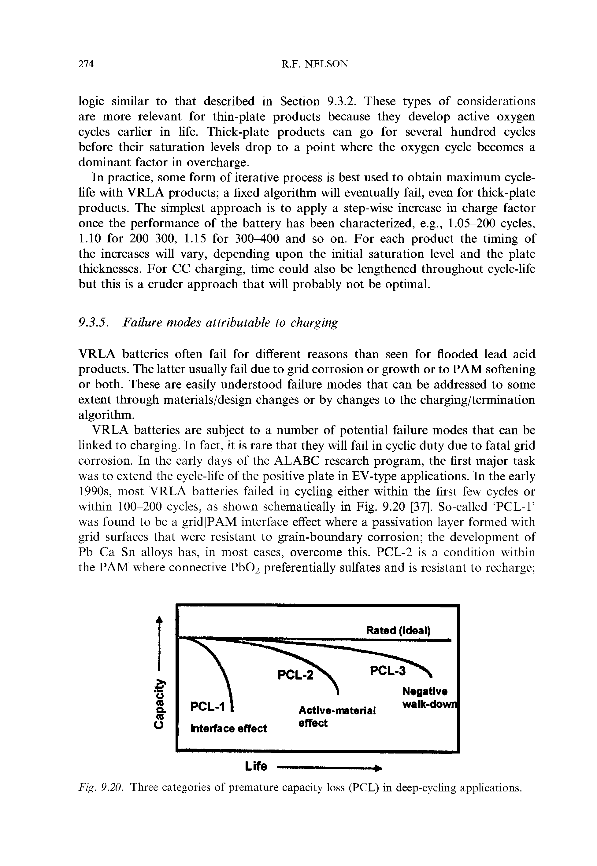 Fig. 9.20. Three categories of premature capacity loss (PCL) in deep-cycling applications.