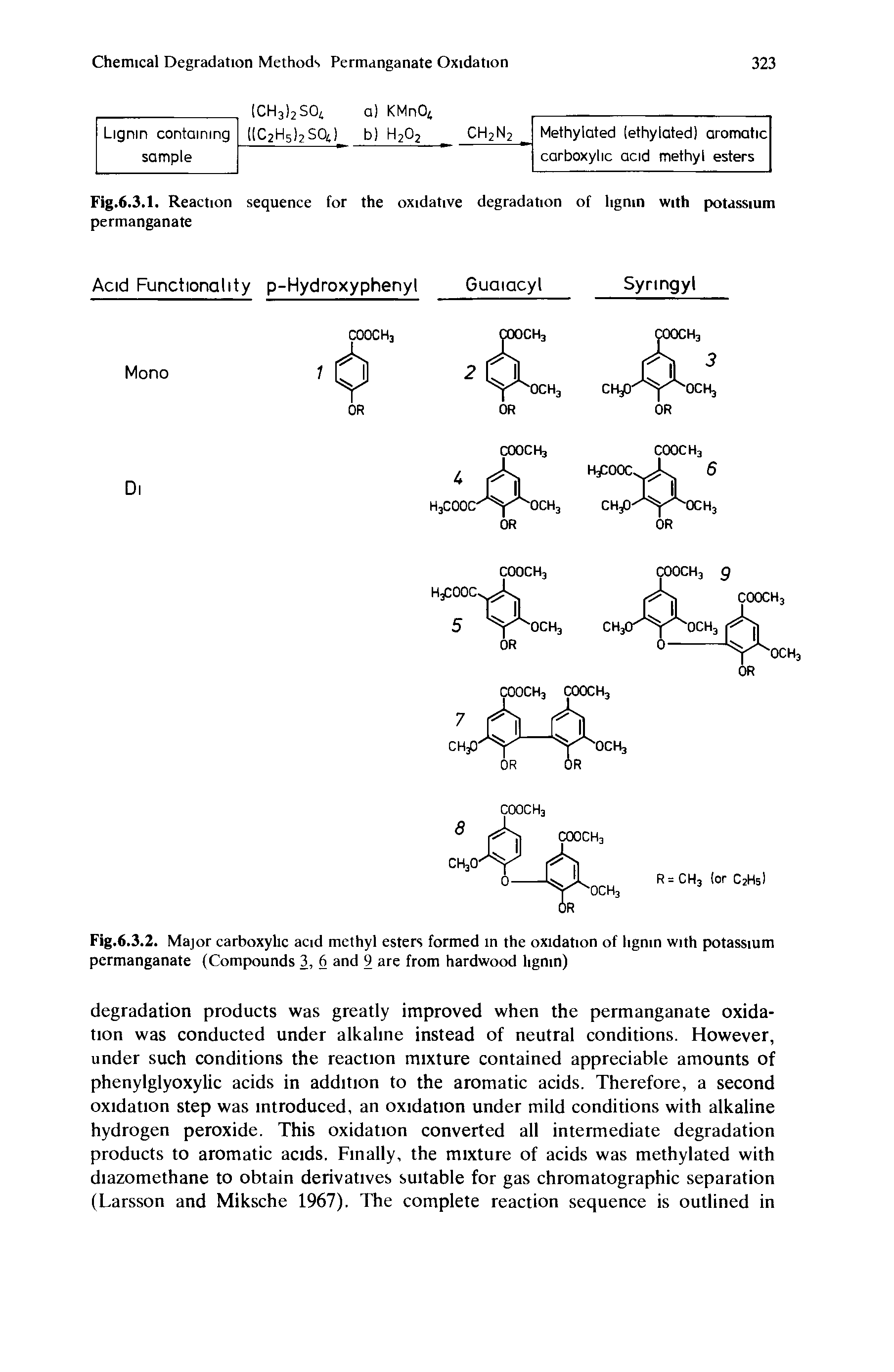 Fig.6.3.2. Major carboxylic acid methyl esters formed in the oxidation of lignin with potassium permanganate (Compounds 3, 6 and 9 are from hardwood lignin)...
