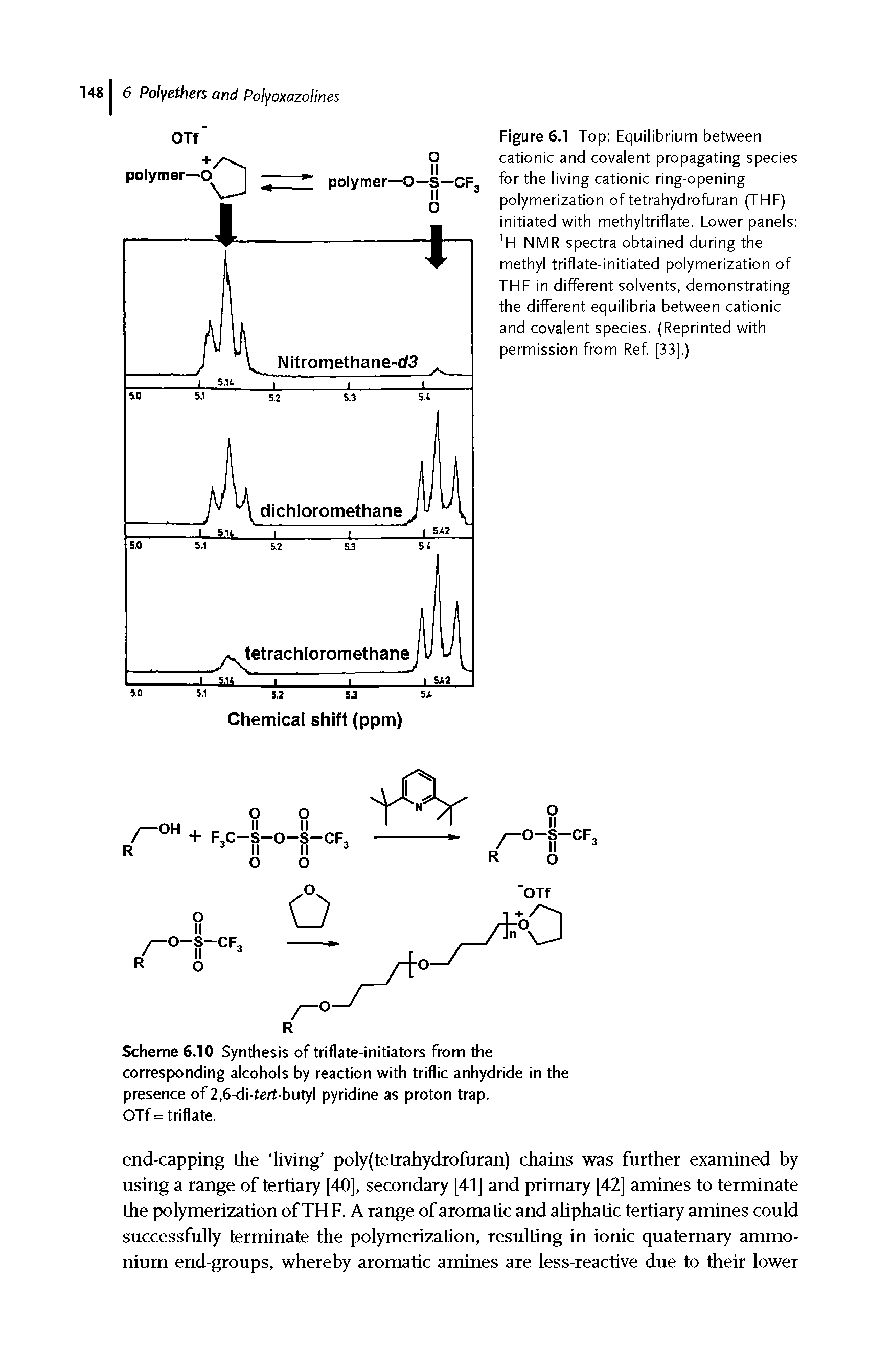 Figure 6.1 Top Equilibrium between cationic and covalent propagating species for the living cationic ring-opening polymerization of tetrahydrofuran (THE) initiated with methyltriflate. Eower panels H NMR spectra obtained during the methyl triflate-initiated polymerization of THE in different solvents, demonstrating the different equilibria between cationic and covalent species. (Reprinted with permission from Ref [33].)...