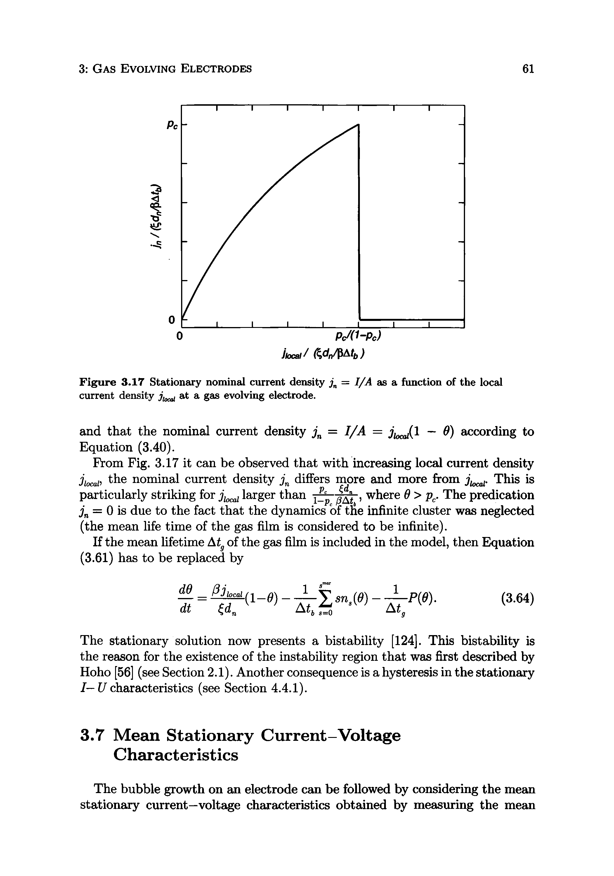 Figure 3.17 Stationary nominal current density j = I/A as a function of the local current density at a gas evolving electrode.