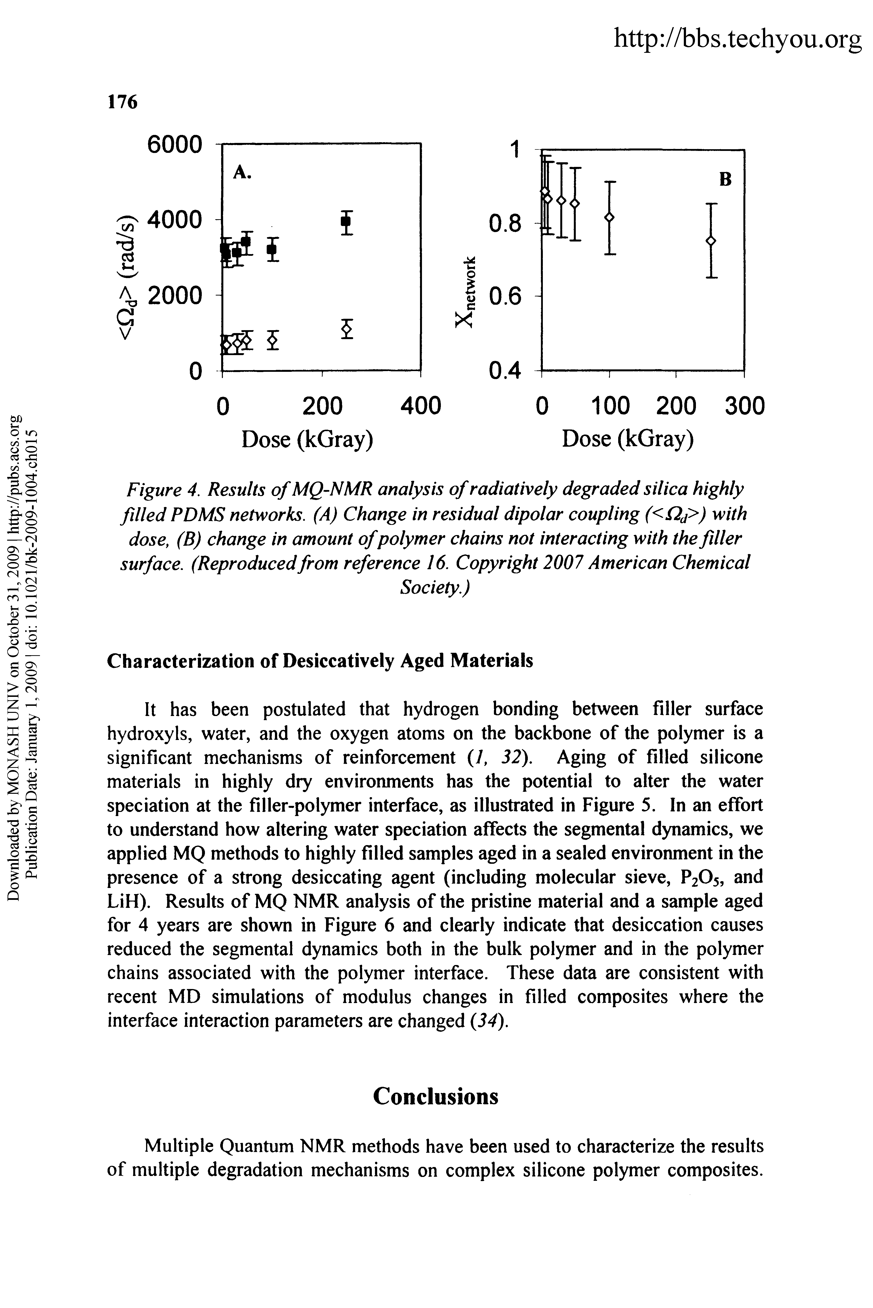 Figure 4. Results of MQ-NMR analysis of radiatively degraded silica highly filled PDMS networks. (A) Change in residual dipolar coupling (<C2d>) dose, (B) change in amount ofpolymer chains not interacting with the filler surface. (Reproducedfrom reference 16. Copyright 2007 American Chemical...