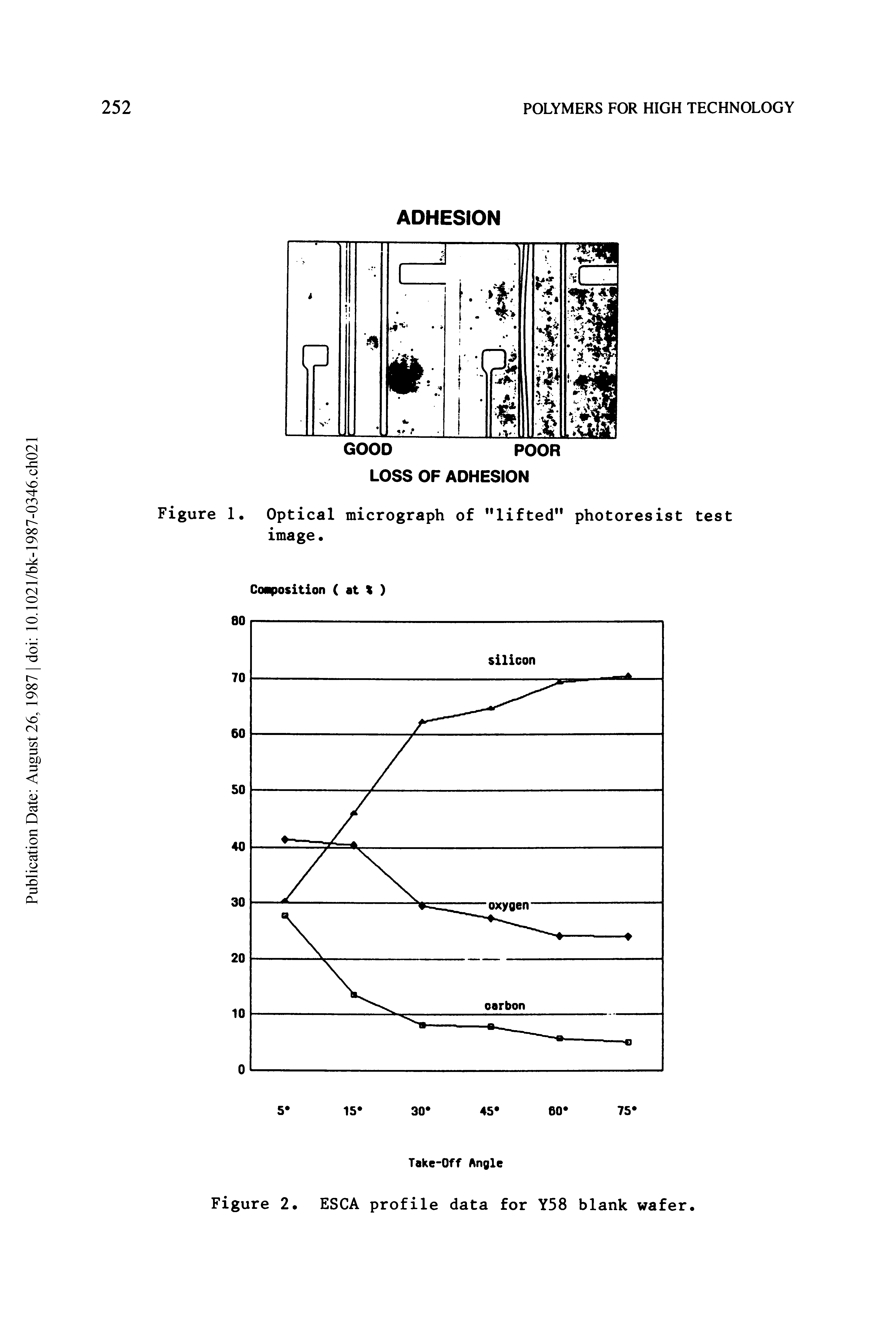 Figure 1. Optical micrograph of "lifted photoresist test image ...