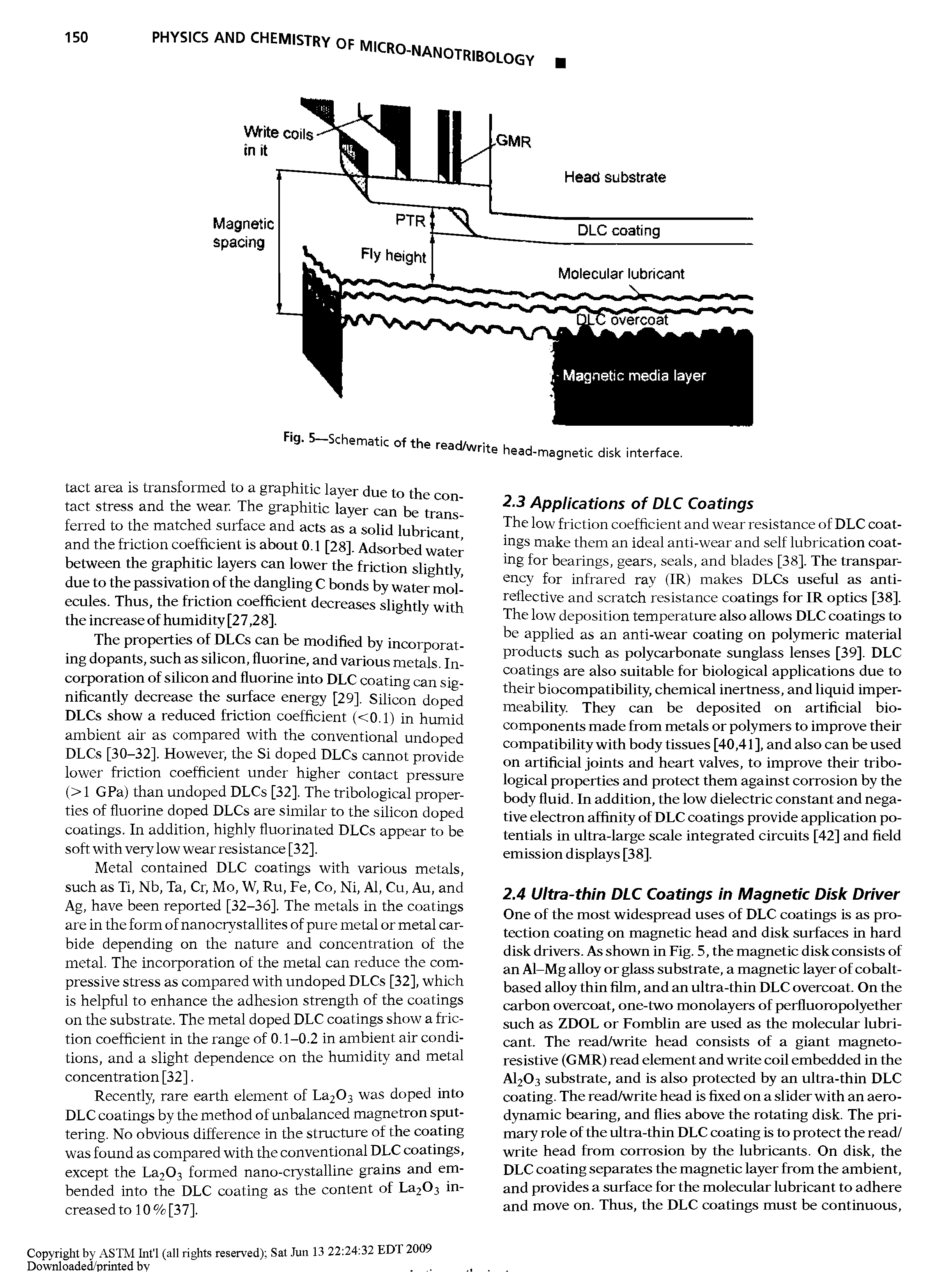 Fig. 5 Schematic of the read/write head-magnetic disk interface.
