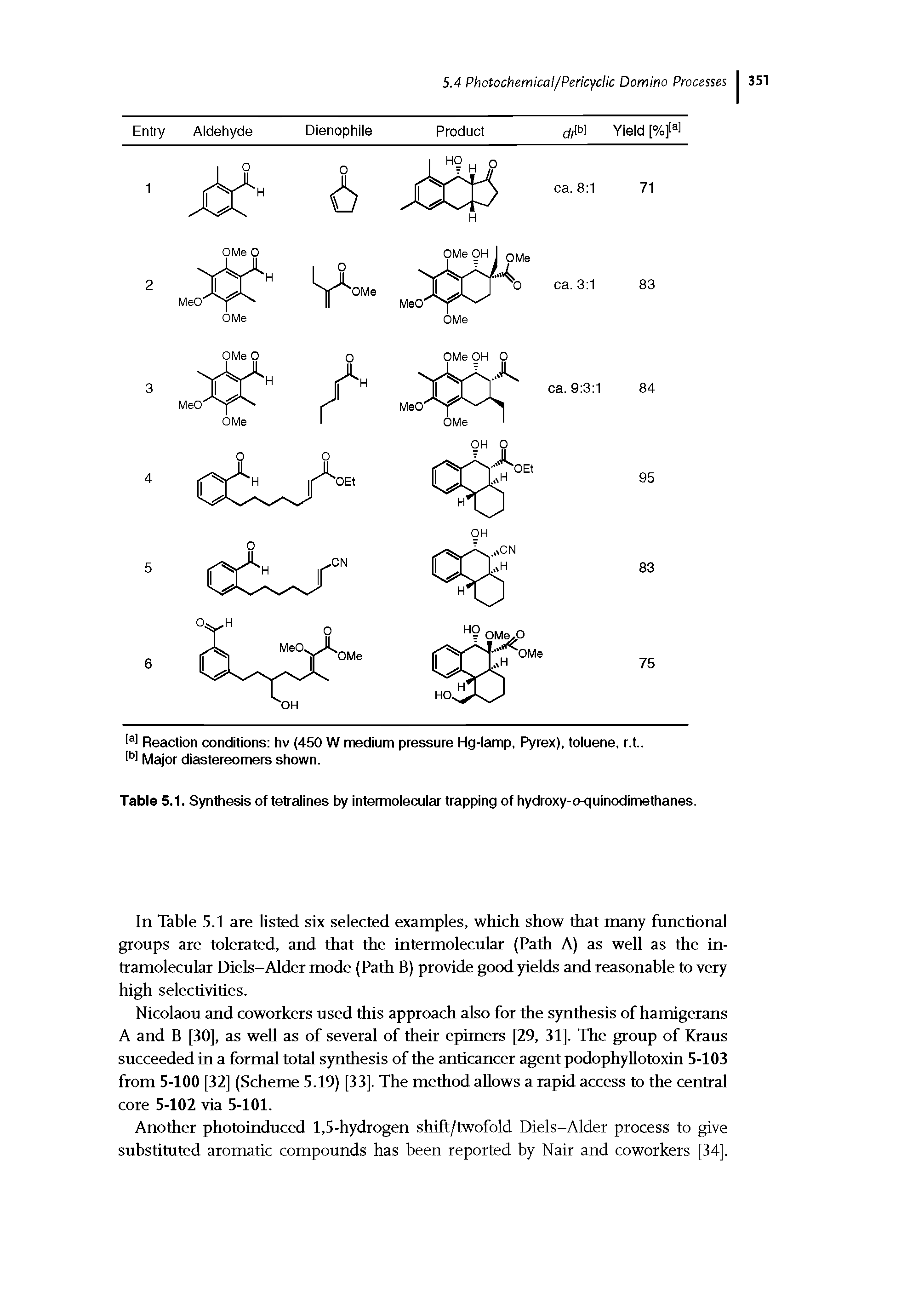 Table 5.1. Synthesis of tetralines by intermolecular trapping of hydroxy-o-quinodimethanes.