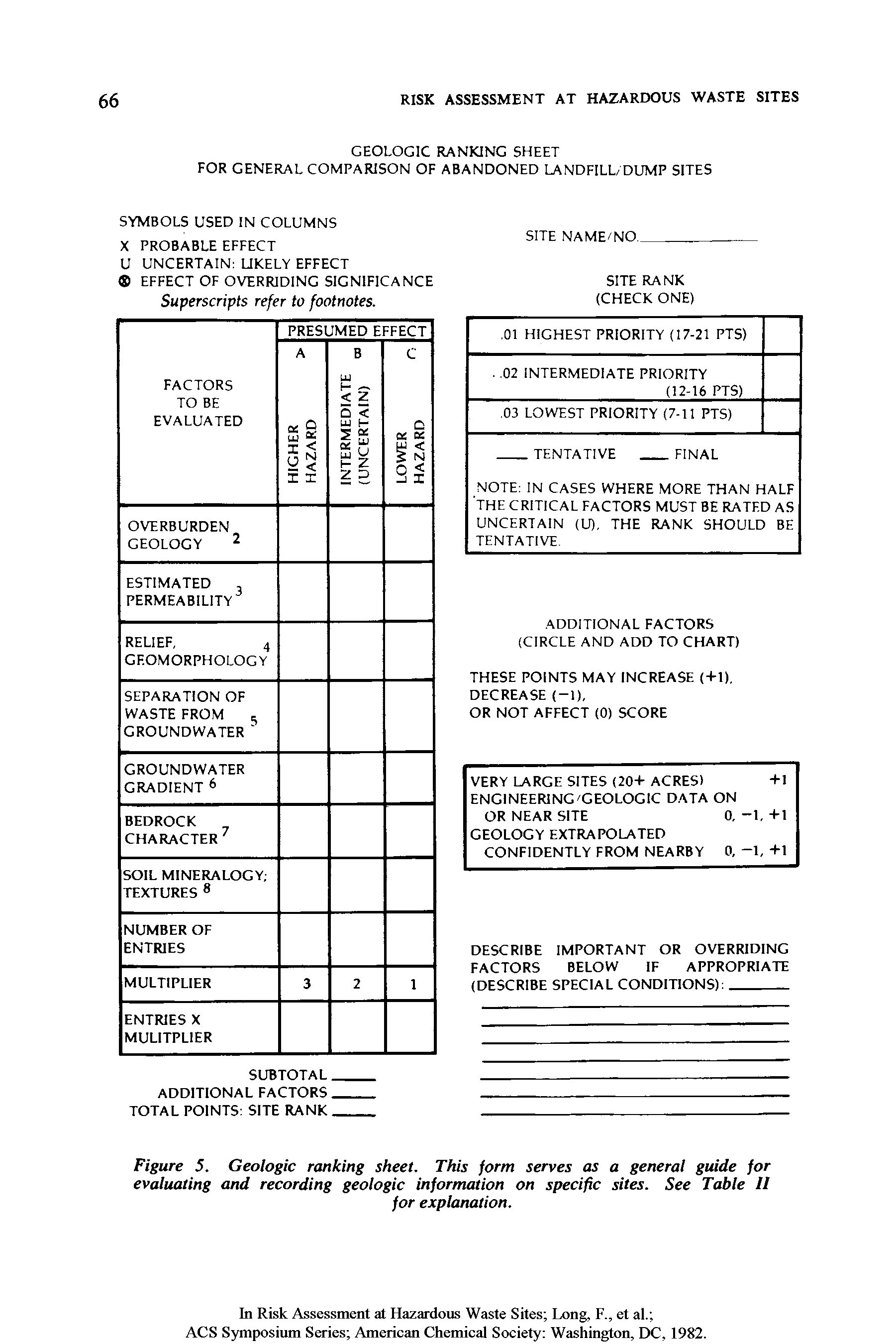 Figure 5. Geologic ranking sheet. This form serves as a general guide for evaluating and recording geologic information on specific sites. See Table II...