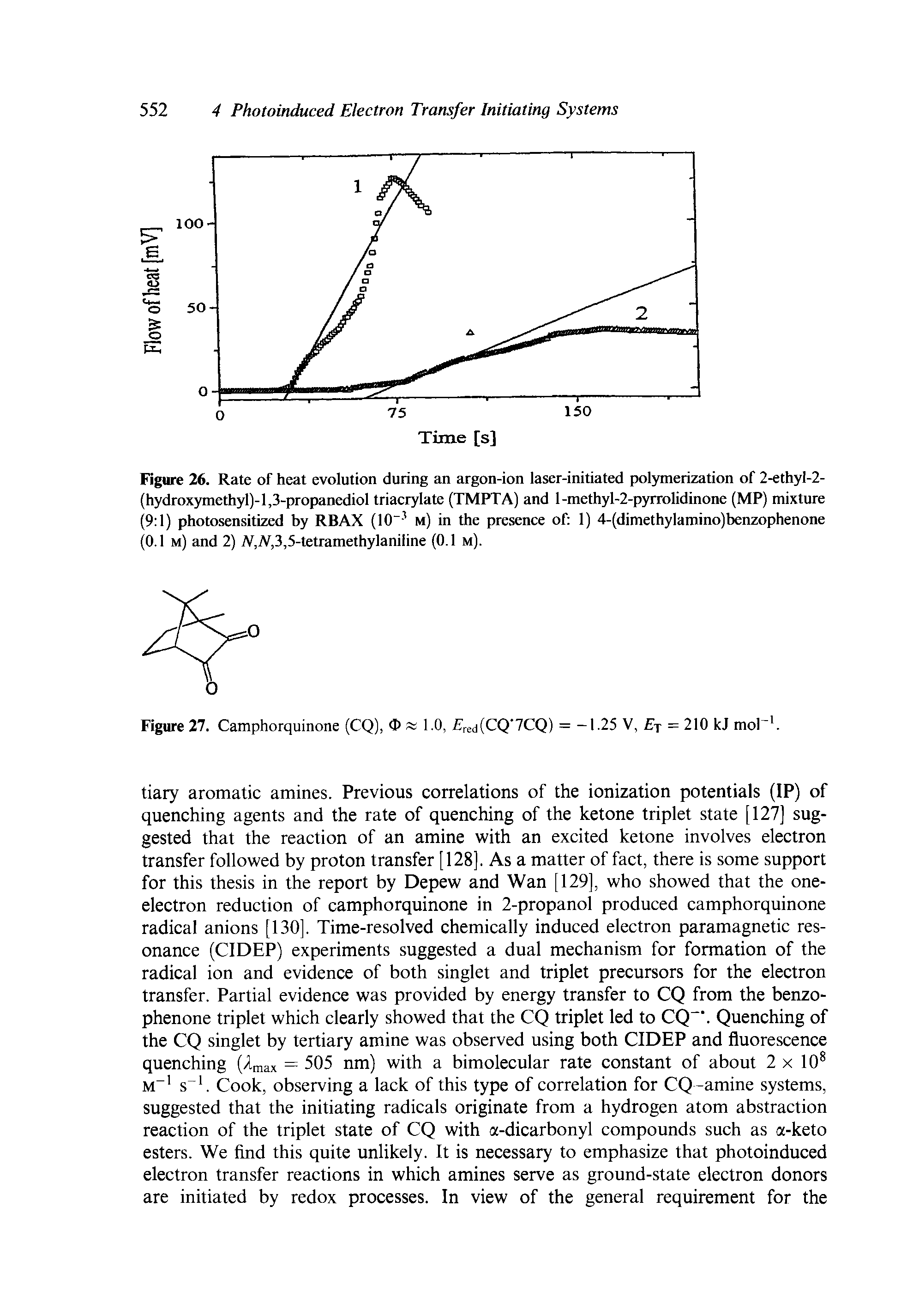 Figure 26. Rate of heat evolution during an argon-ion laser-initiated polymerization of 2-ethyl-2-(hydroxymethyl)-l,3-propanediol triacrylate (TMPTA) and l-methyl-2-pyrrolidinone (MP) mixture (9 1) photosensitized by RBAX (10 - m) in the presence of 1) 4-(dimethylamino)benzophenone (0.1 m) and 2) iV,A,3,5-tetramethylaniline (0.1 m).