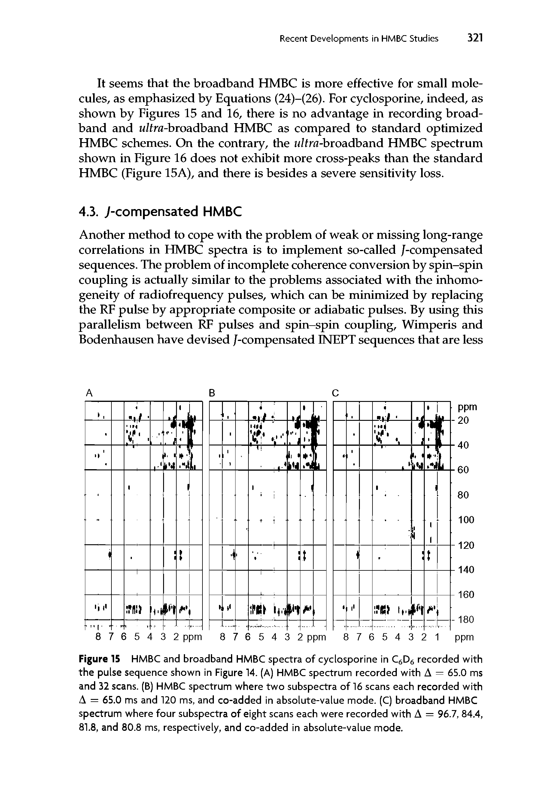 Figure 15 HMBC and broadband HMBC spectra of cyclosporine in C6D6 recorded with the pulse sequence shown in Figure 14. (A) HMBC spectrum recorded with A = 65.0 ms and 32 scans. (B) HMBC spectrum where two subspectra of 16 scans each recorded with A = 65.0 ms and 120 ms, and co-added in absolute-value mode. (C) broadband HMBC spectrum where four subspectra of eight scans each were recorded with A = 96.7, 84.4, 81.8, and 80.8 ms, respectively, and co-added in absolute-value mode.