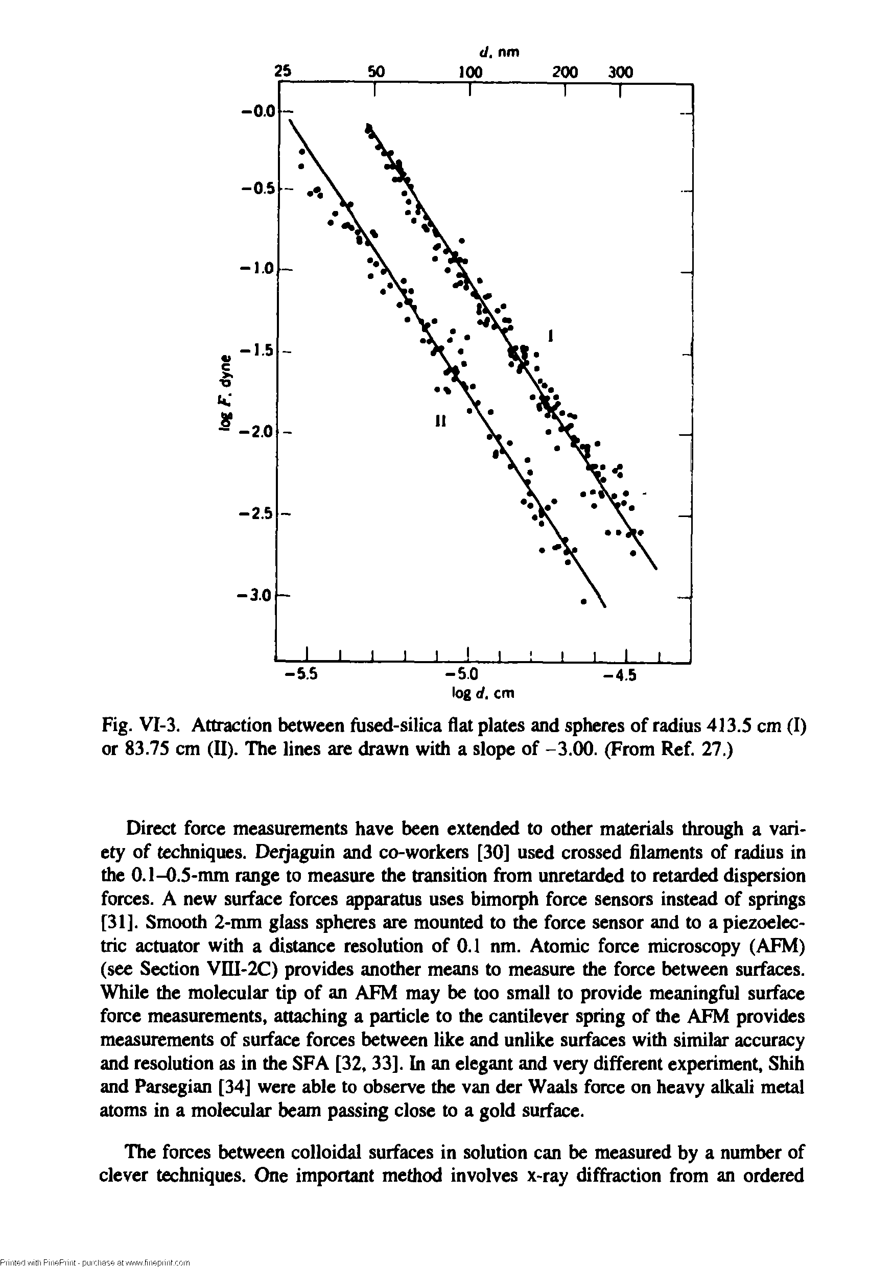 Fig. VI-3. Attraction between fused-silica flat plates and spheres of radius 413.5 cm (I) or 83.75 cm (II). The lines are drawn with a slope of -3.00. (From Ref. 27.)...