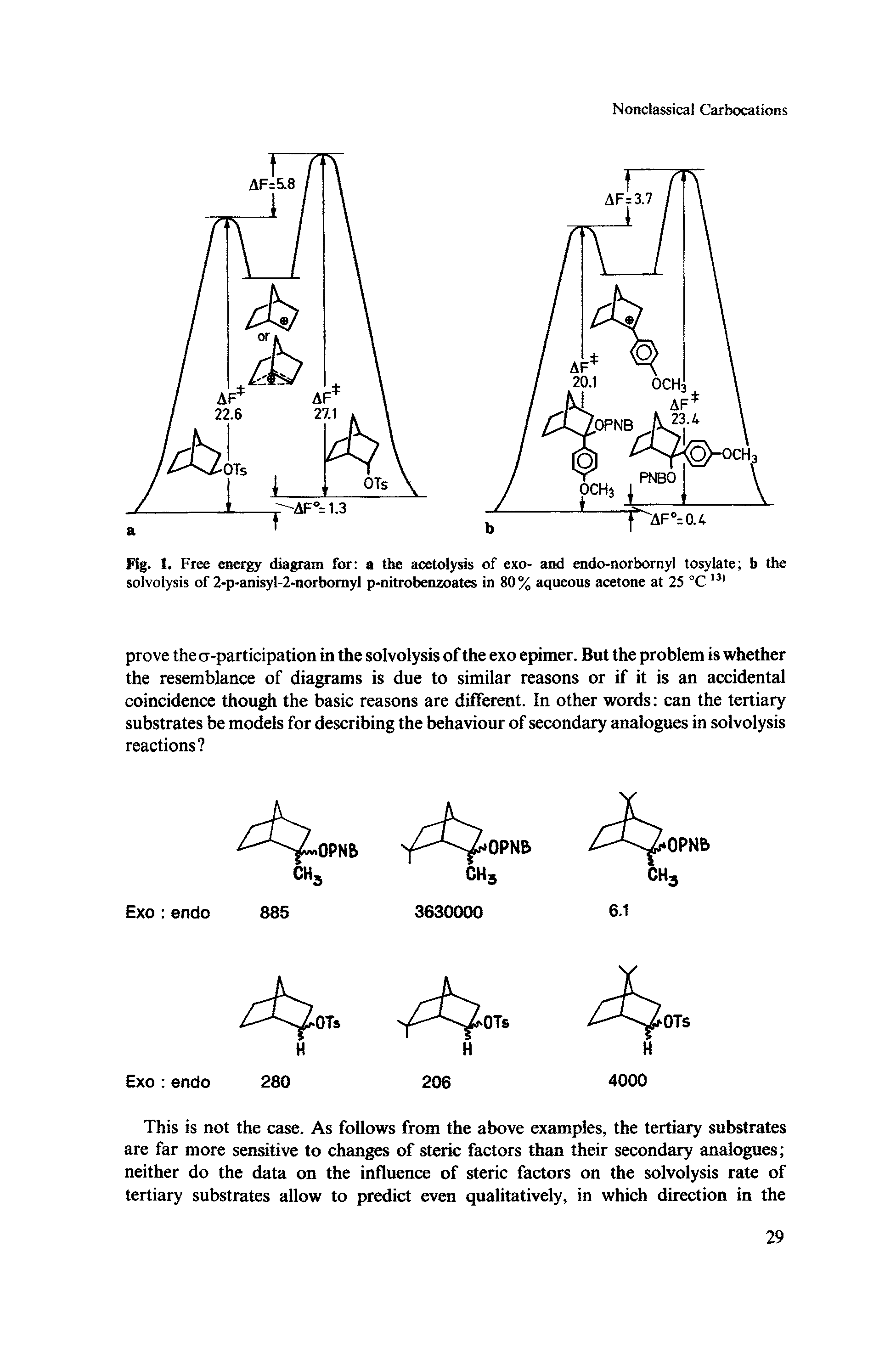 Fig. 1. Free energy diagram for a the acetolysis of exo- and endo-norbornyl tosylate b the solvolysis of 2-p-anisyl-2-norbomyl p-nitrobenzoates in 80% aqueous acetone at 25 °C...