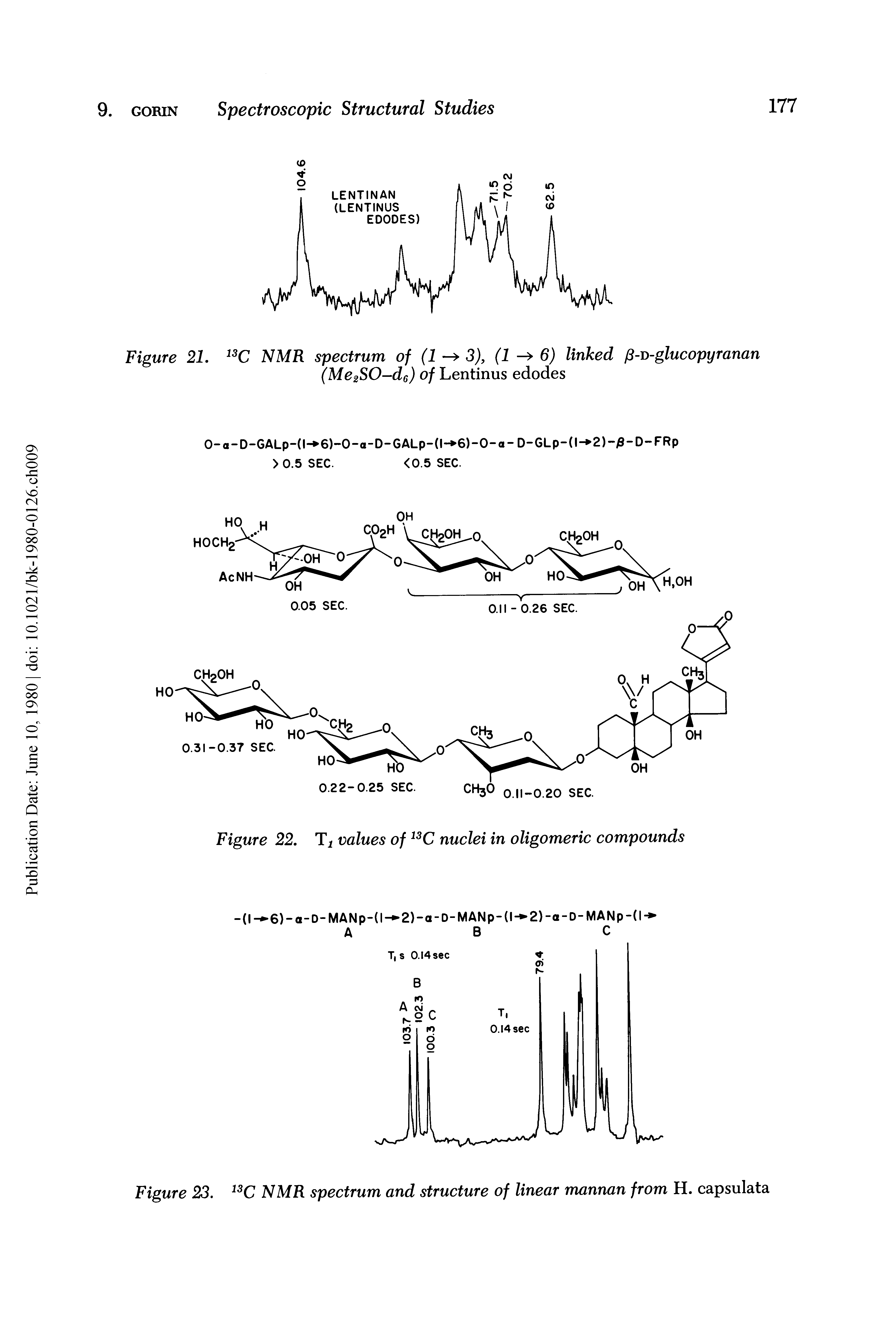 Figure 23. NMR spectrum and structure of linear mannan from H. capsulata...