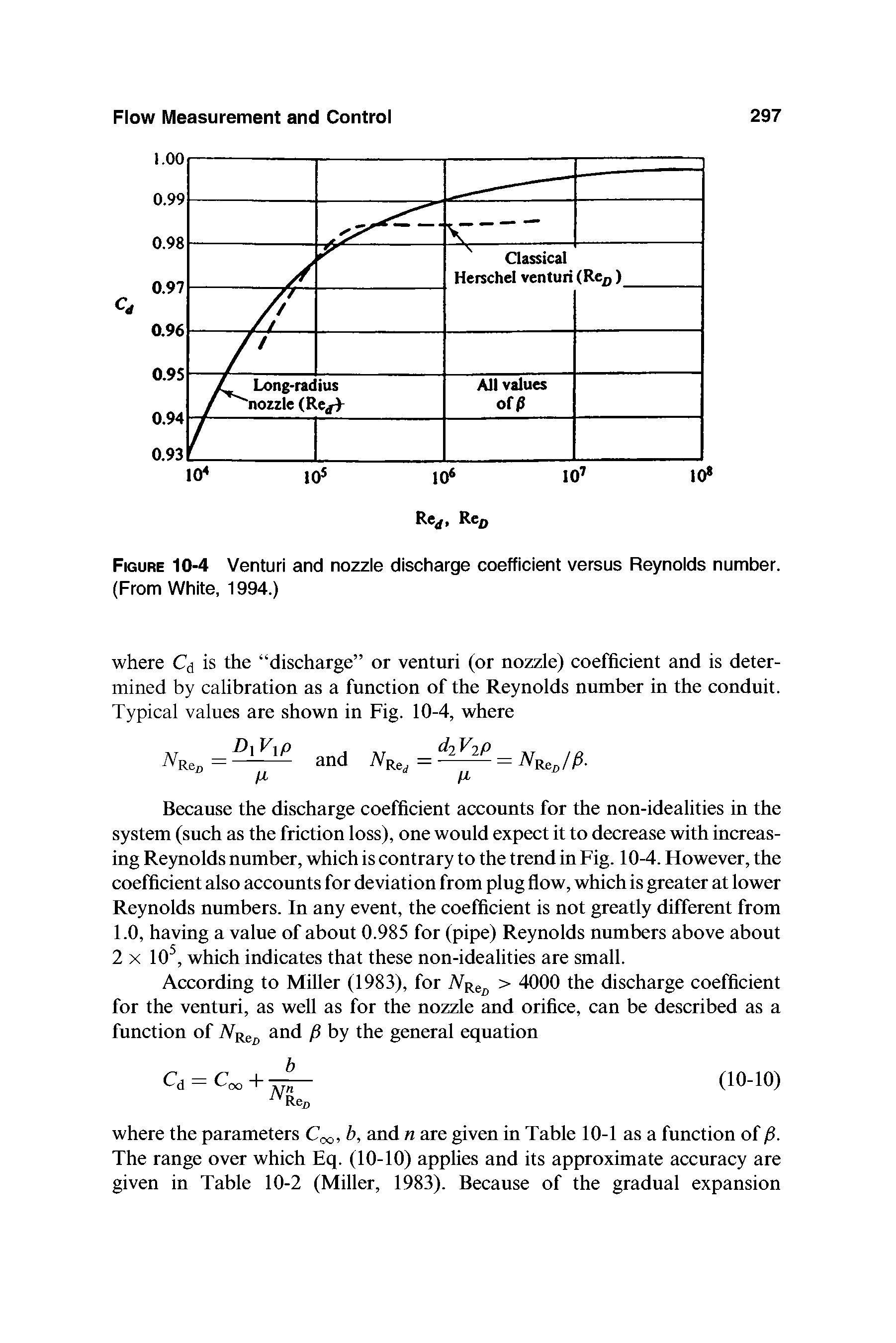 Figure 10-4 Venturi and nozzle discharge coefficient versus Reynolds number. (From White, 1994.)...