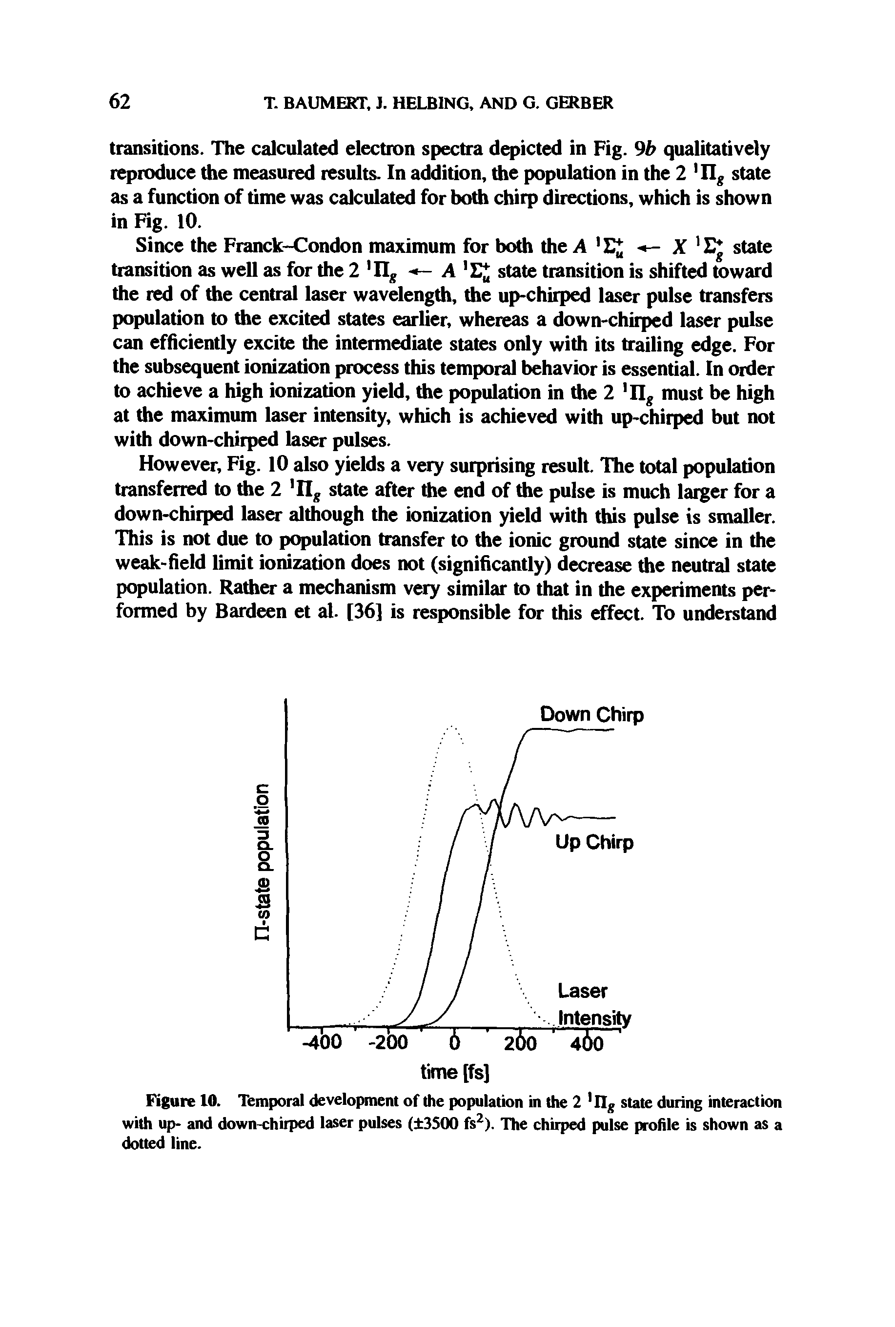 Figure 10. Temporal development of the population in the 2 fig state during interaction with up- and down-chirped laser pulses ( 3500 fs2). The chirped pulse profile is shown as a dotted line.