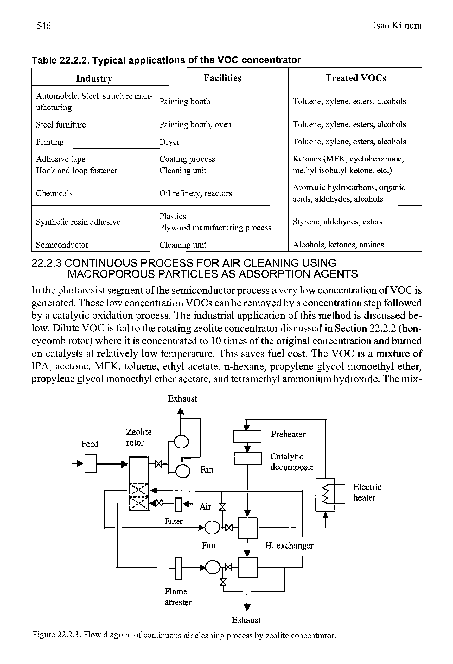 Figure 22.2.3. Flow diagram of continuous air cleaning process by zeolite concentrator.