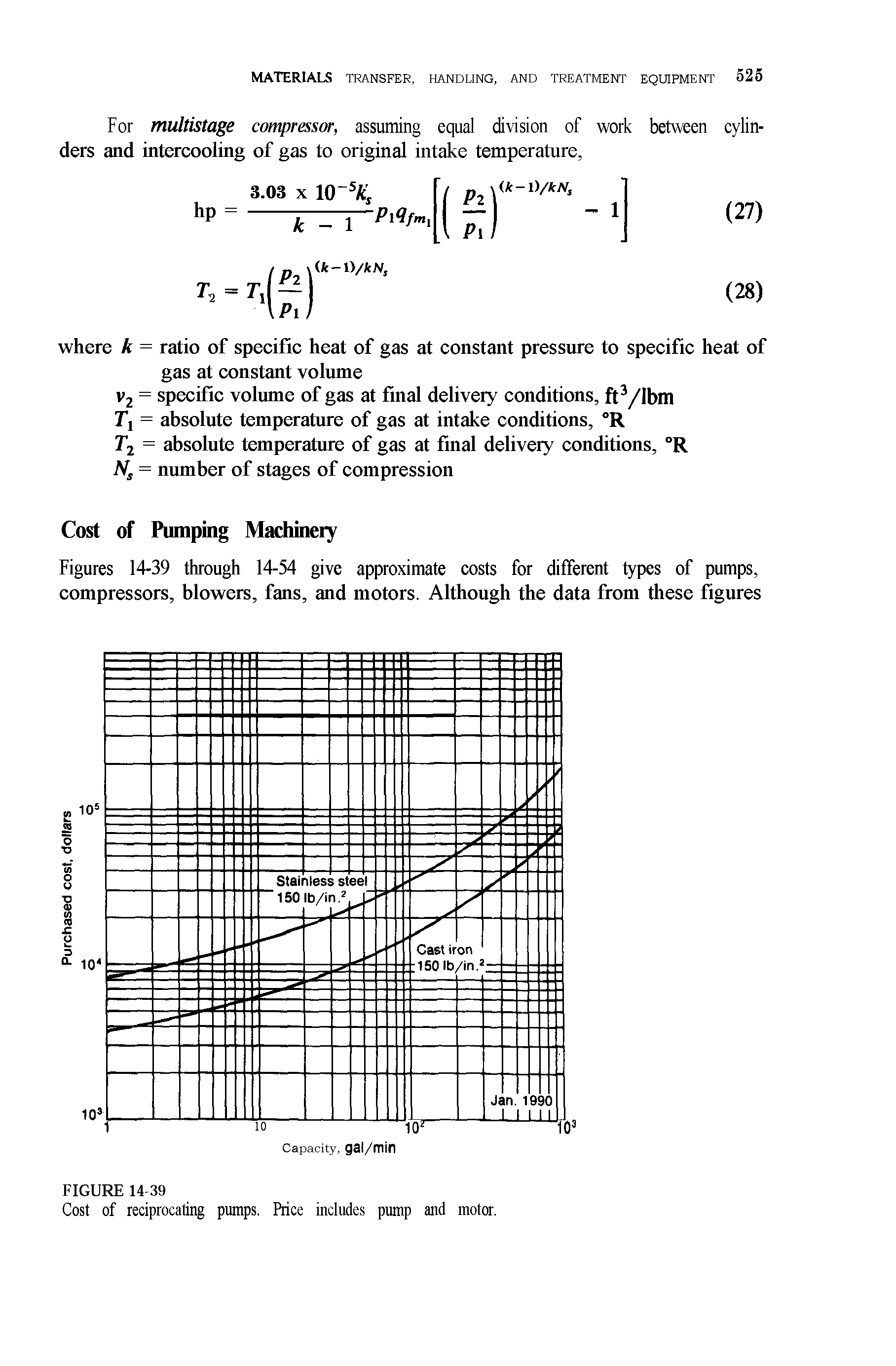 Figures 14-39 through 14-54 give approximate costs for different types of pumps, compressors, blowers, fans, and motors. Although the data from these figures...