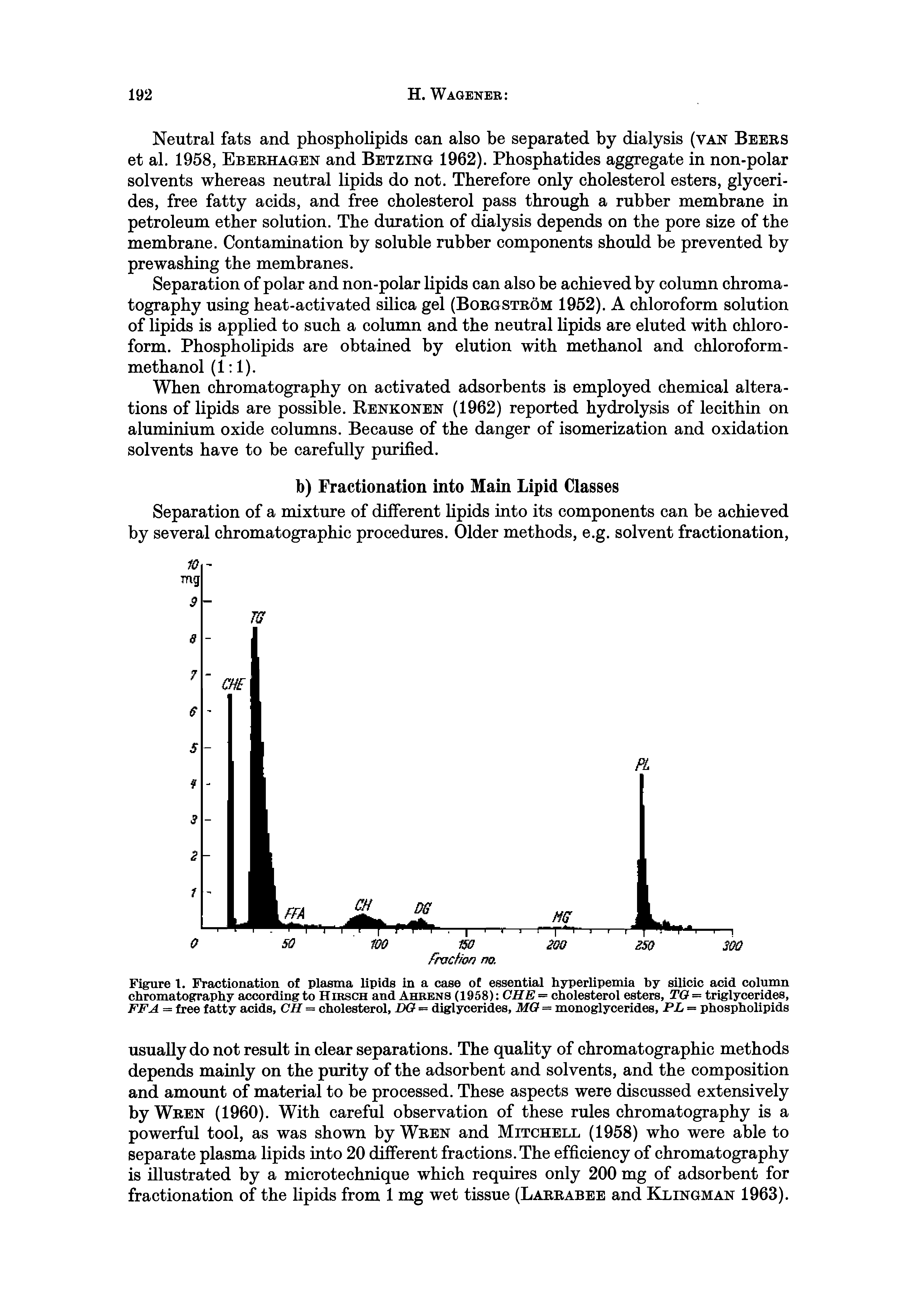 Figure 1. Fractionation of plasma lipids in a case of essential hyperlipemia by silicic acid column chromatography according to Hirsch and Ahrens (1958) — cholesterol esters, TG = triglycerides,...