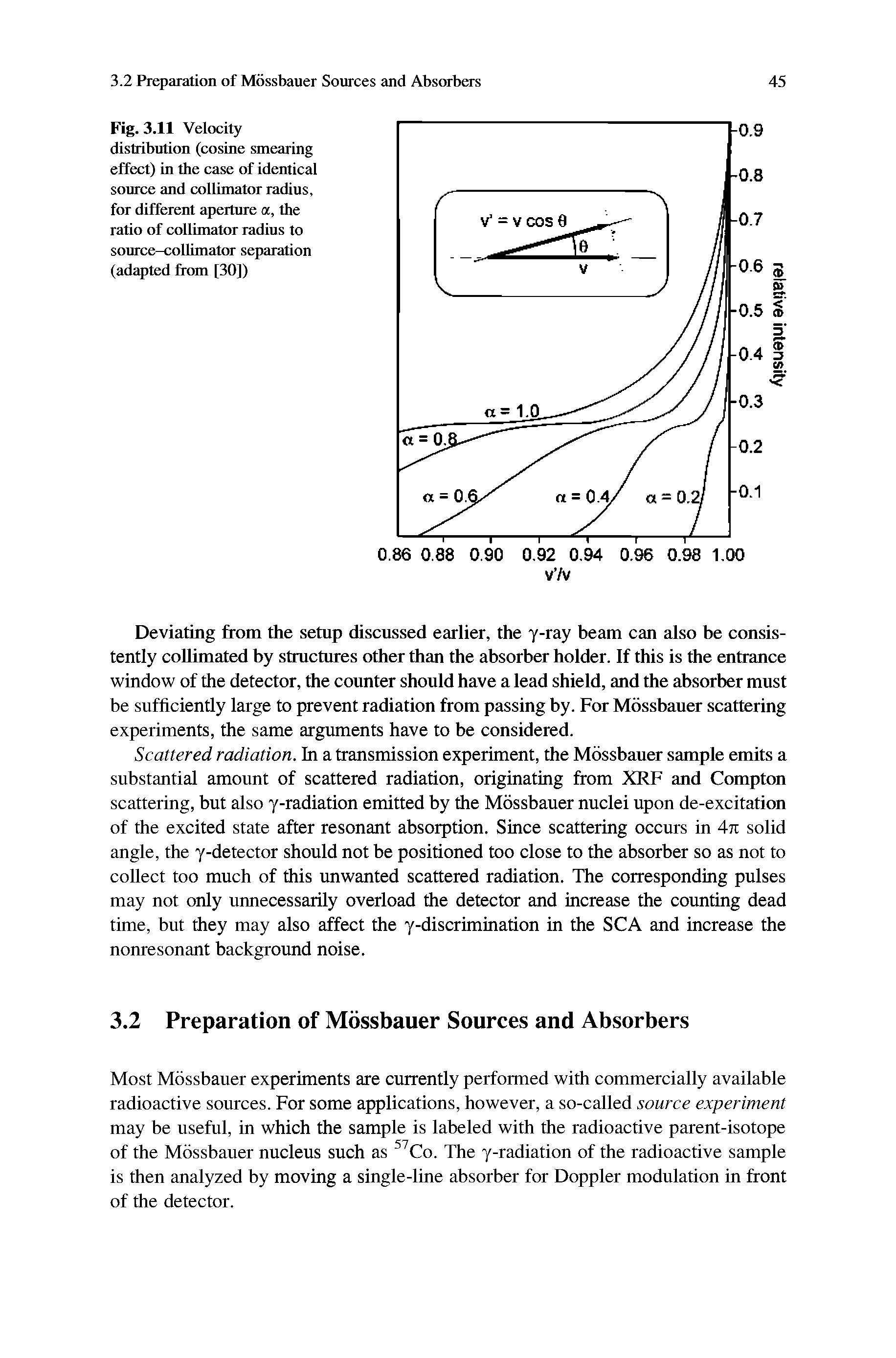 Fig. 3.11 Velocity distribution (cosine smearing effect) in the case of identical source and collimator radius, for different aperture a, the ratio of collimator radius to source-collimator separation (adapted from [30])...