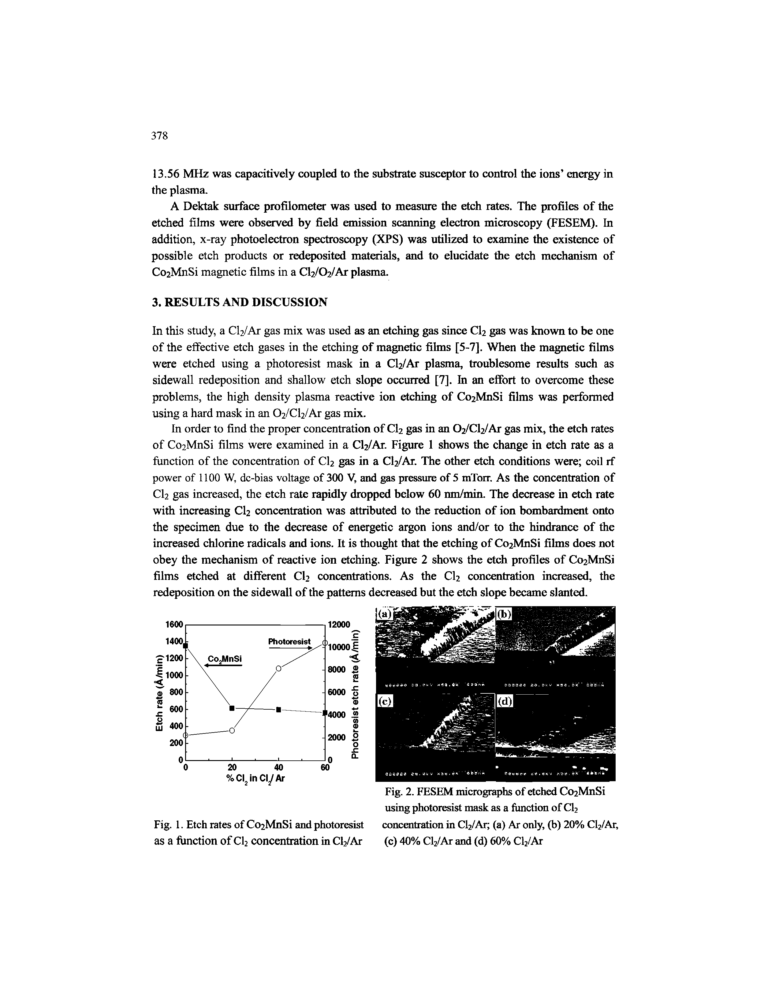 Fig. 1. Etch rates of Co2MnSi and photoresist as a function of CI2 concentration in Cb/Ar...