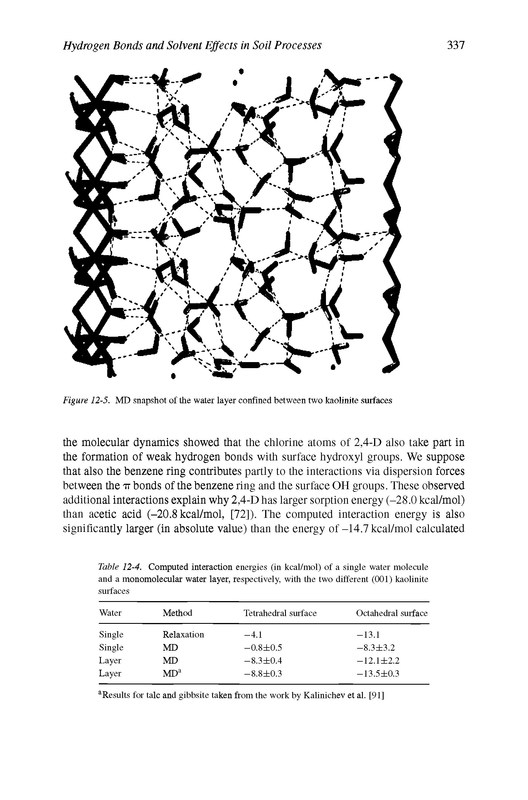 Table 12-4. Computed interaction energies (in kcal/mol) of a single water molecule and a monomolecular water layer, respectively, with the two different (001) kaolinite surfaces...