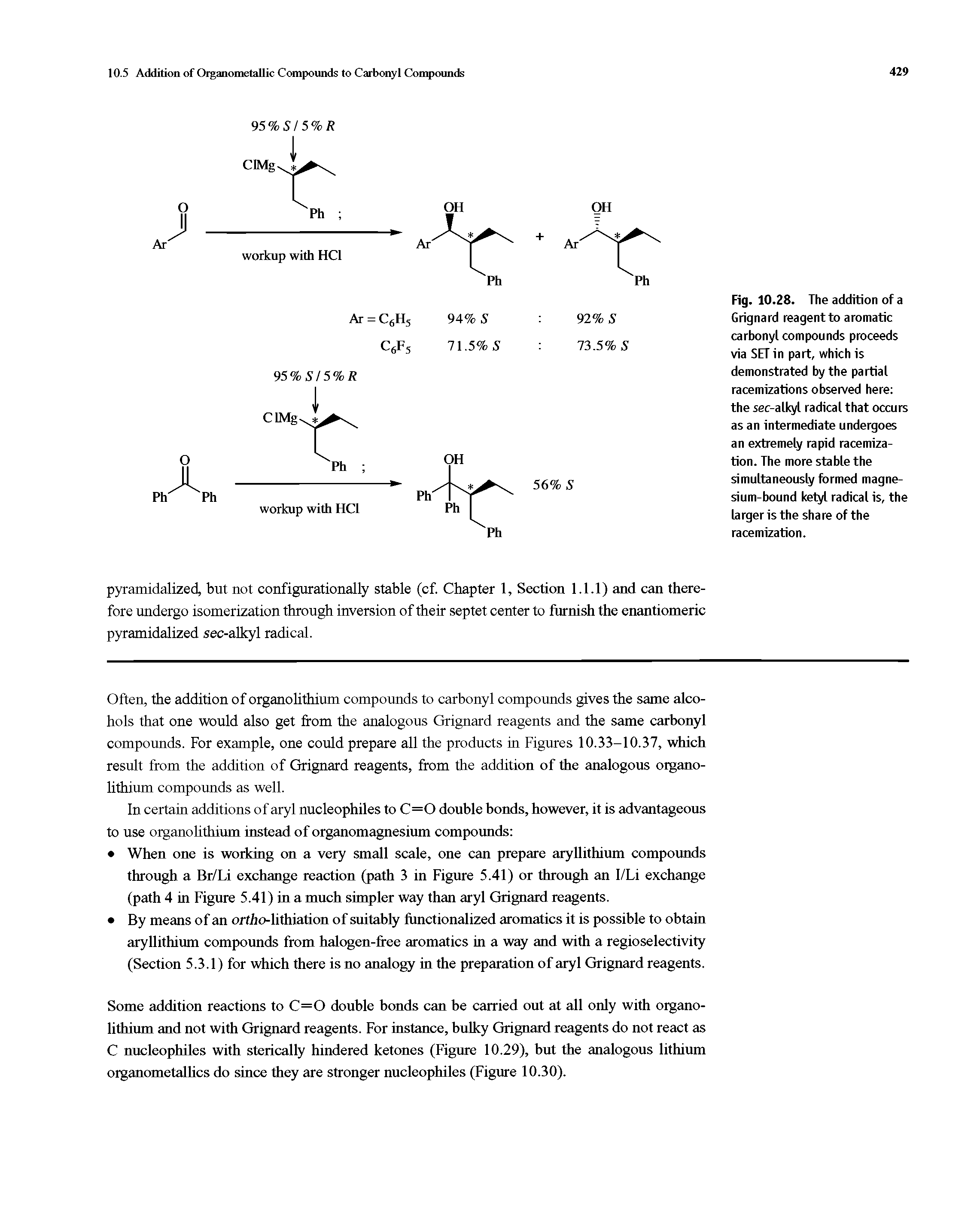 Fig. 10.28. The addition of a Grignard reagent to aromatic carbonyl compounds proceeds via SET in part, which is demonstrated by the partial racemizations observed here the sec-alkyl radical that occurs as an intermediate undergoes an extremely rapid racemiza-tion. The more stable the simultaneously formed magnesium-bound ketyl radical is, the larger is the share of the racemization.