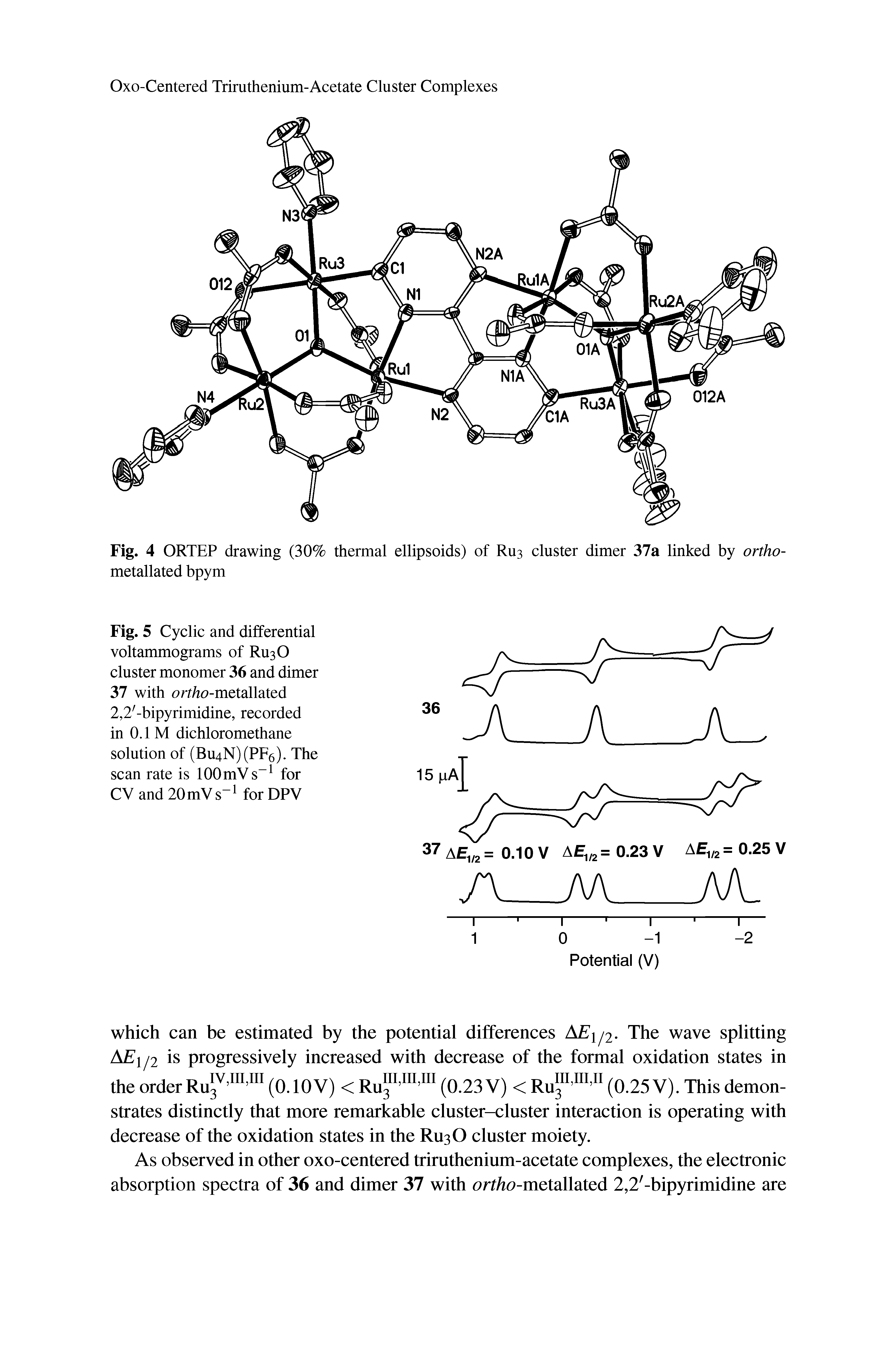 Fig. 4 ORTEP drawing (30% thermal ellipsoids) of R113 cluster dimer 37a linked by ortho-metallated bpym...