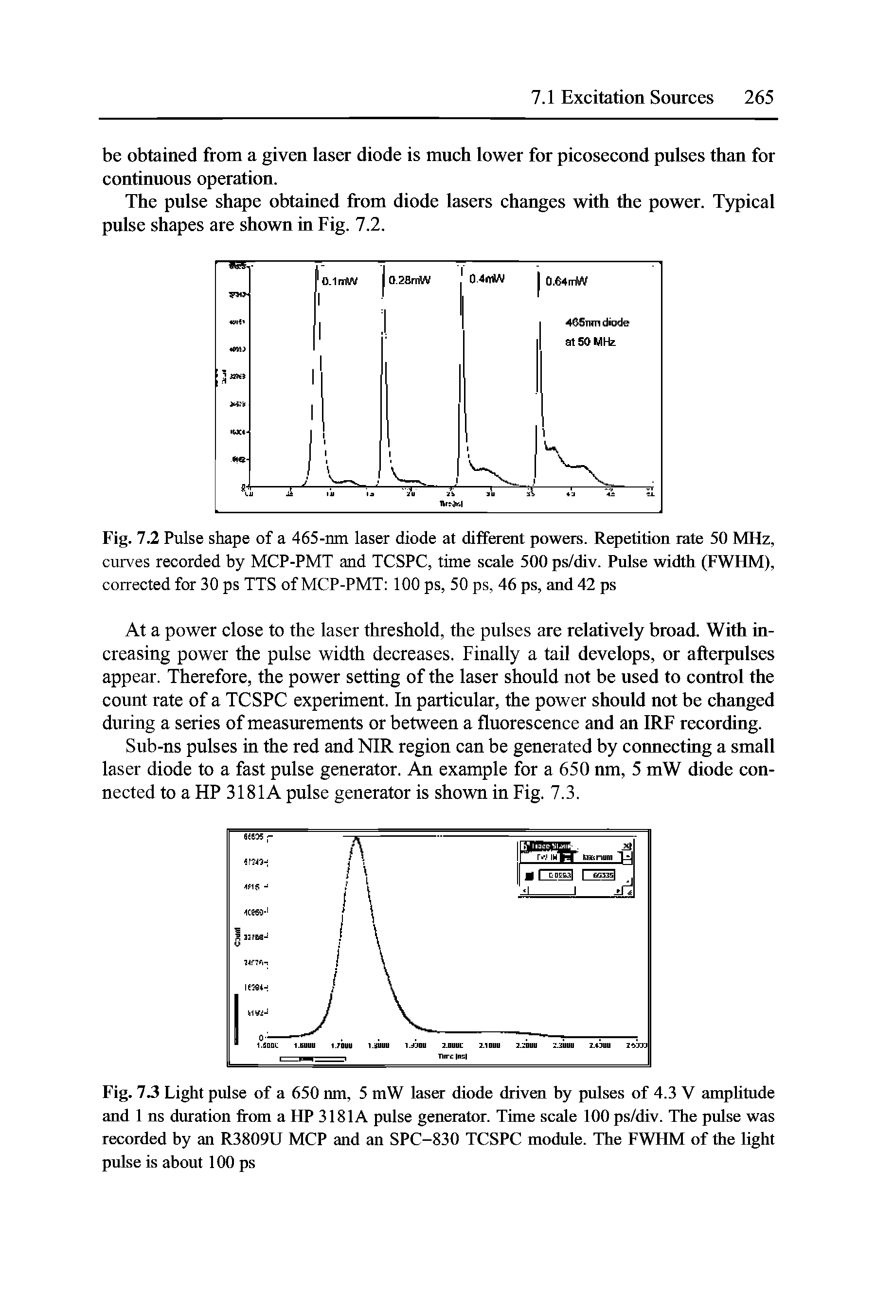 Fig. 7.2 Pulse shape of a 465-nm laser diode at different powers. Repetition rate 50 MHz, curves recorded by MCP-PMT and TCSPC, time scale 500 ps/div. Pulse width (FWHM), corrected for 30 ps TTS of MCP-PMT 100 ps, 50 ps, 46 ps, and 42 ps...