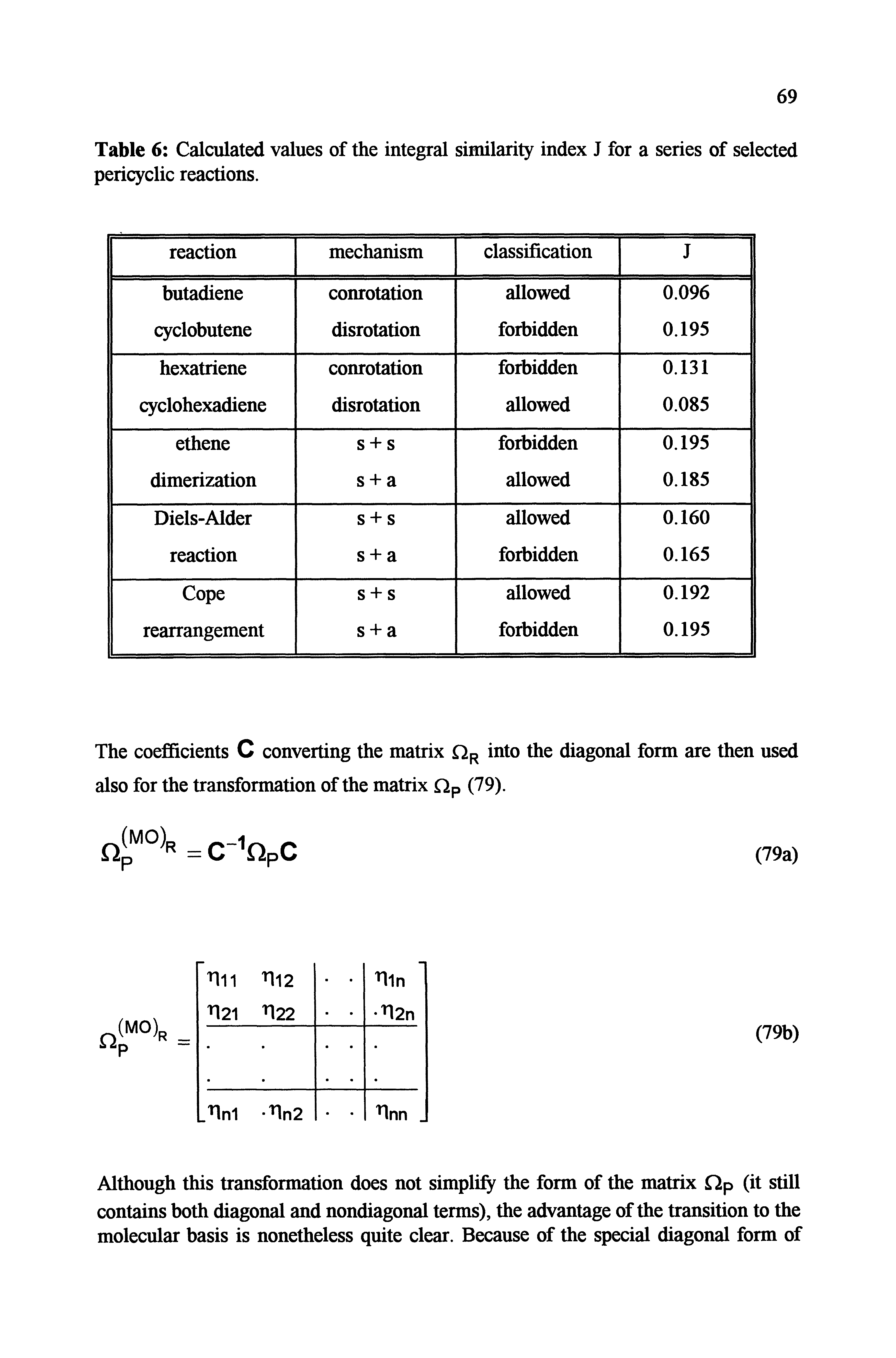 Table 6 Calculated values of the integral similarity index J for a series of selected pericyclic reactions.