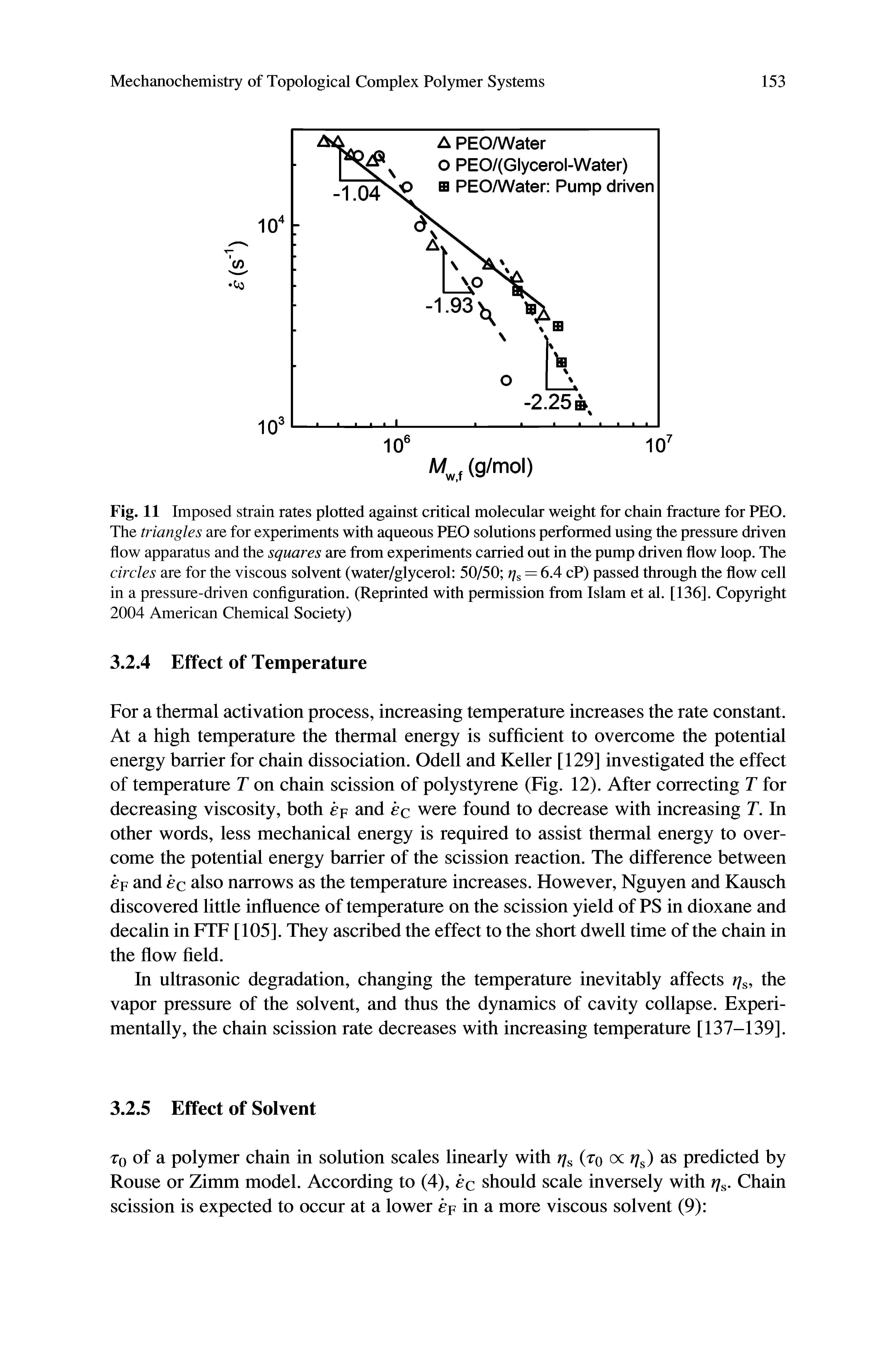 Fig. 11 Imposed strain rates plotted against critical molecular weight for chain fracture for PEO. The triangles are for experiments with aqueous PEO solutions performed using the pressure driven flow apparatus and the squares are from experiments carried out in the pump driven flow loop. The circles are for the viscous solvent (water/glycerol 50/50 = 6.4 cP) passed through the flow cell...