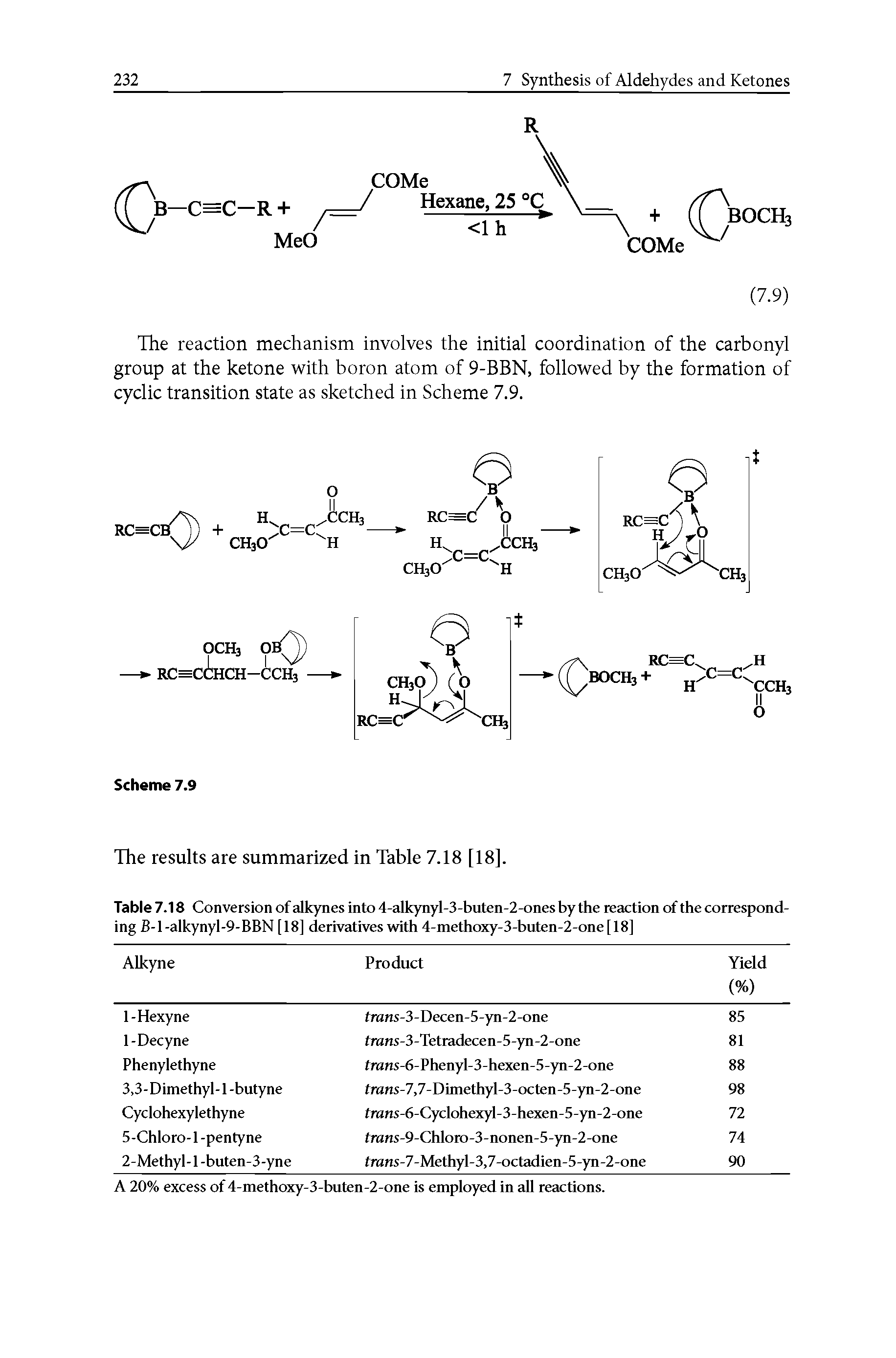 Table 7.18 Conversion of alkynes into 4-alkynyl-3-buten-2-ones by the reaction of the corresponding B-l-alkynyl-9-BBN [18] derivatives with 4-methoxy-3-buten-2-one[18]...