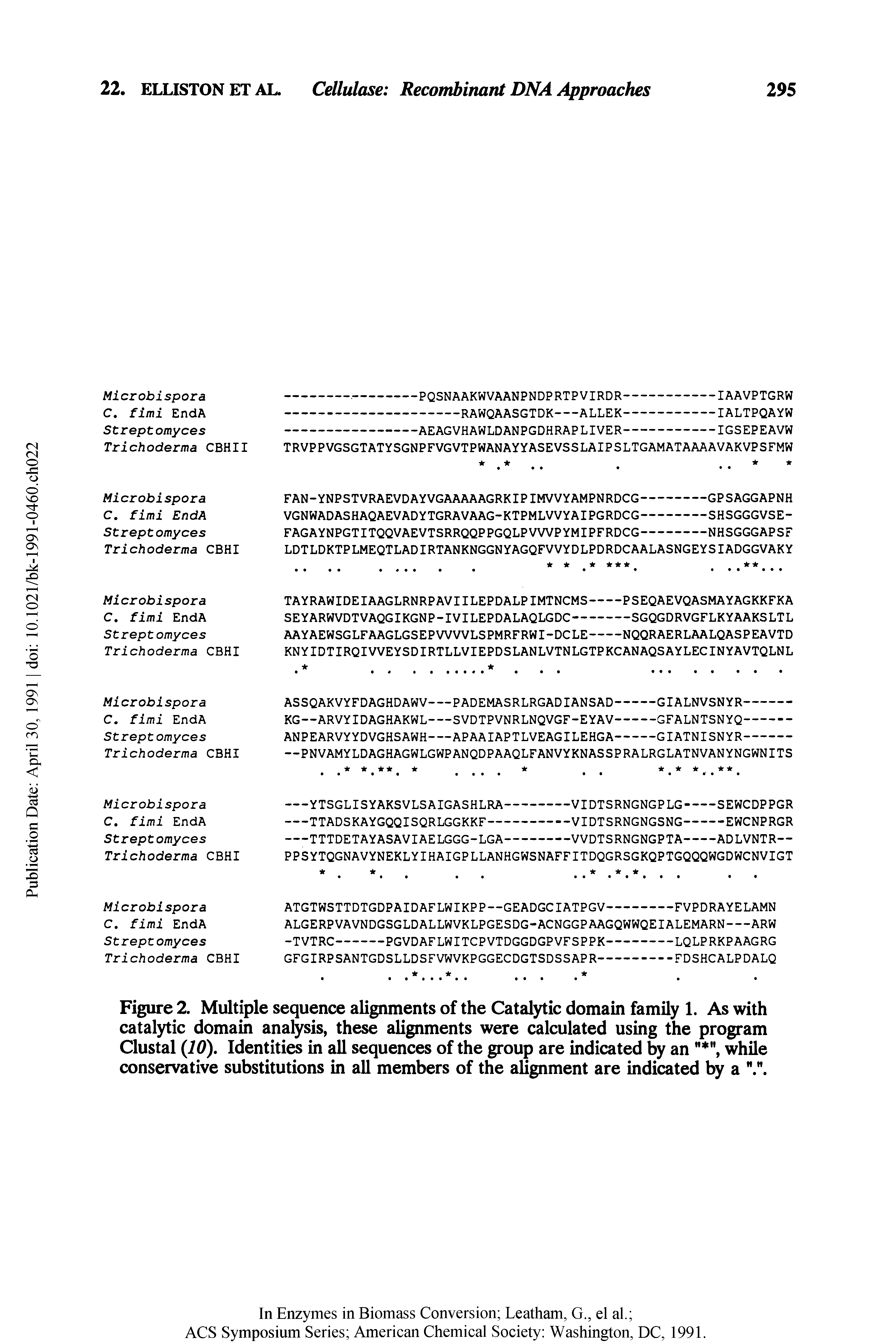 Figure 2. Multiple sequence alignments of the Catalytic domain family 1. As with catalytic domain analysis, these alignments were calculated using the program Clustal (10), Identities in all sequences of the group are indicated by an while conservative substitutions in all members of the alignment are indicated by a...