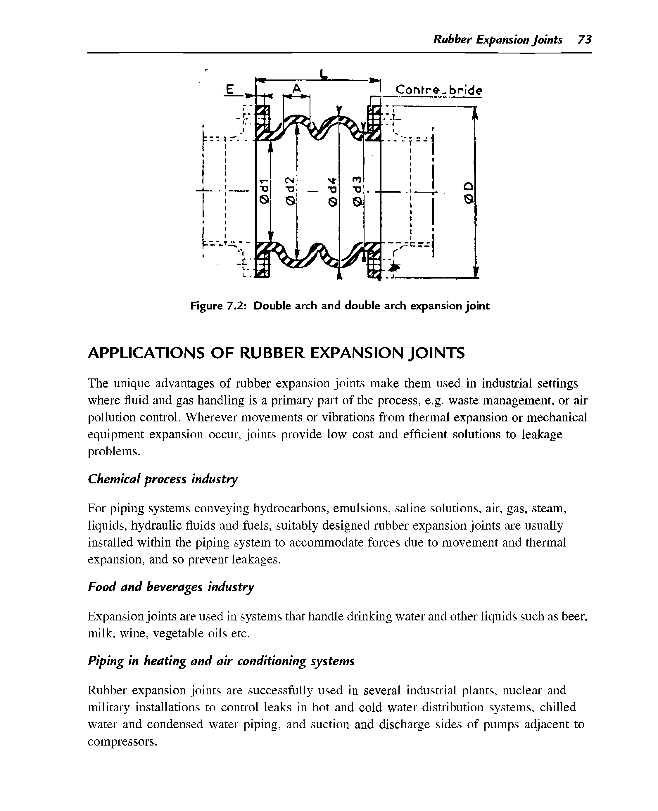 Figure 7.2 Double arch and double arch expansion joint...