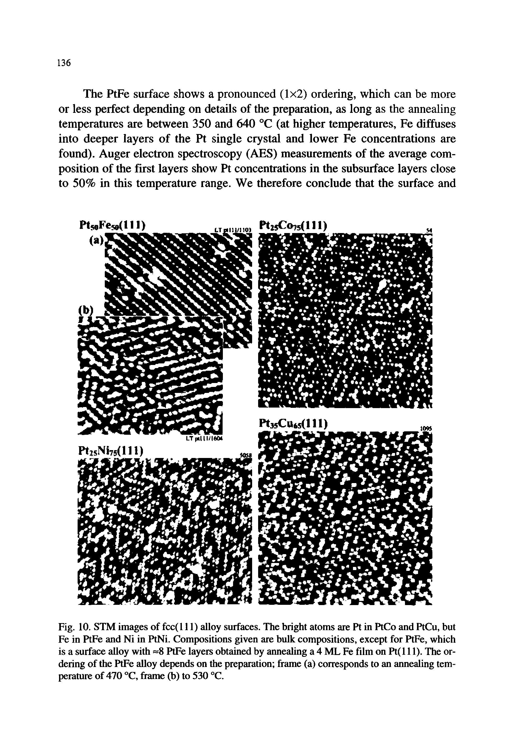 Fig. 10. STM images of fcc(l 11) alloy surfaces. The bright atoms are Pt in PtCo and PtCu, but Fe in PtFe and Ni in PtNi. Compositions given are bulk compositions, except for PtFe, which is a surface alloy with =8 PtFe layers obtained by annealing a4 ML Fe film on Pt(111). The ordering of the PtFe alloy depends on the preparation frame (a) corresponds to an annealing tem-peramre of 470 °C, frame (b) to 530 C.