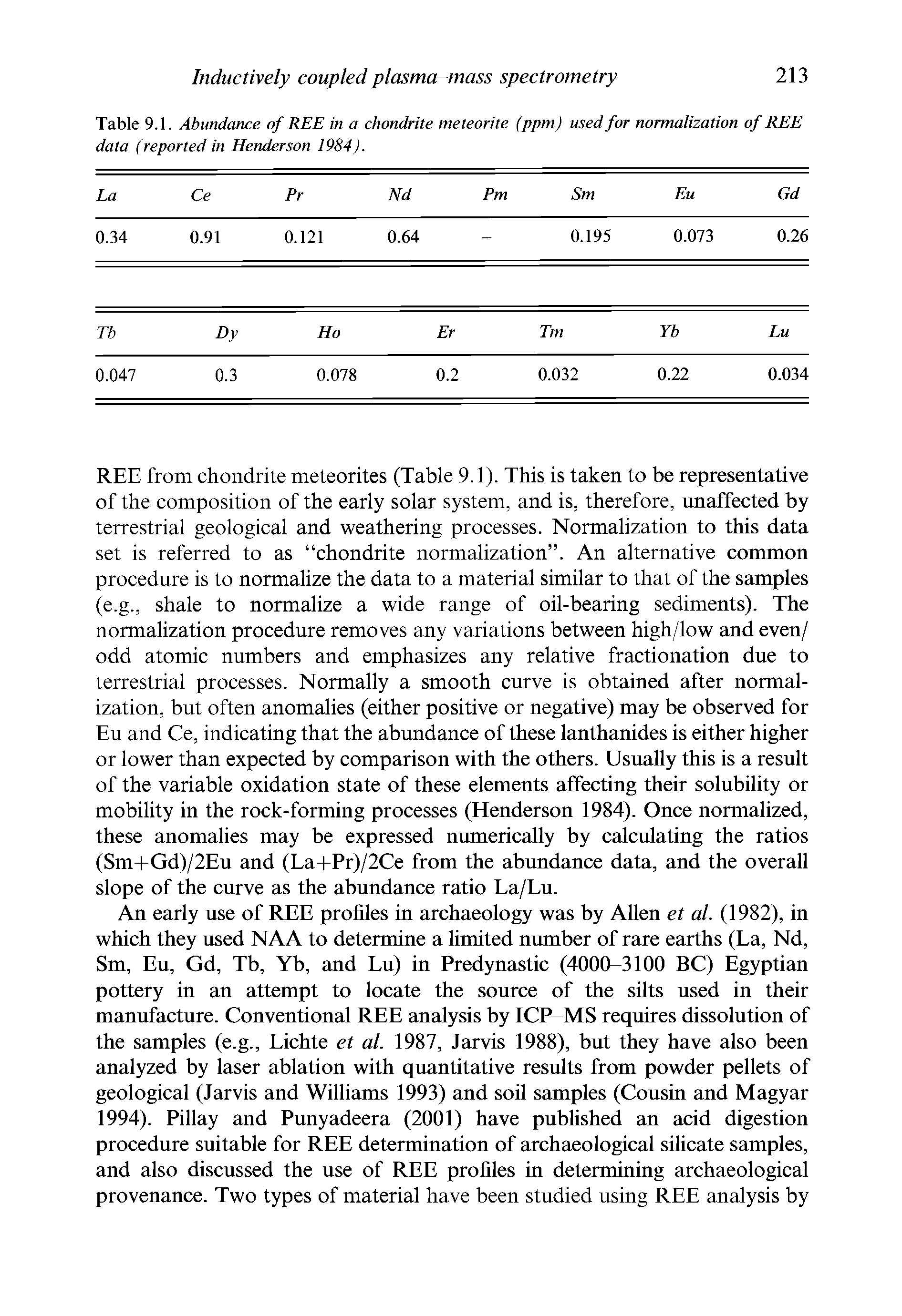 Table 9.1. Abundance of REE in a chondrite meteorite (ppm) used for normalization of REE data (reported in Henderson 1984).