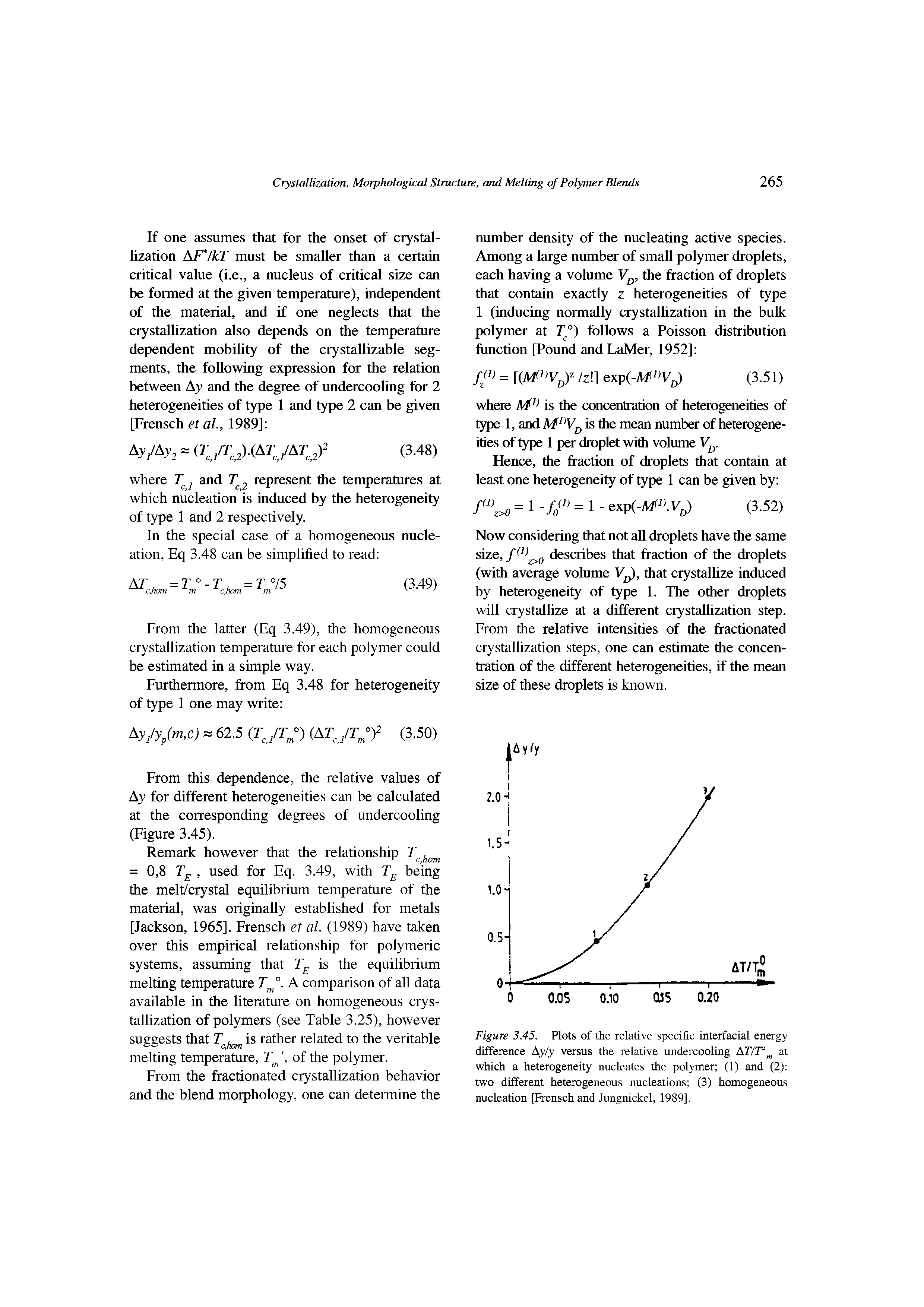 Figure 3.45. Plots of the relative specific interfacial energy difference Ay/y versus the relative undercooling AT/T at which a heterogeneity nucleates the polymer (1) and (2) two different heterogeneous nucleations (3) homogeneous nucleation [Frensch and Jungnickel, 1989].