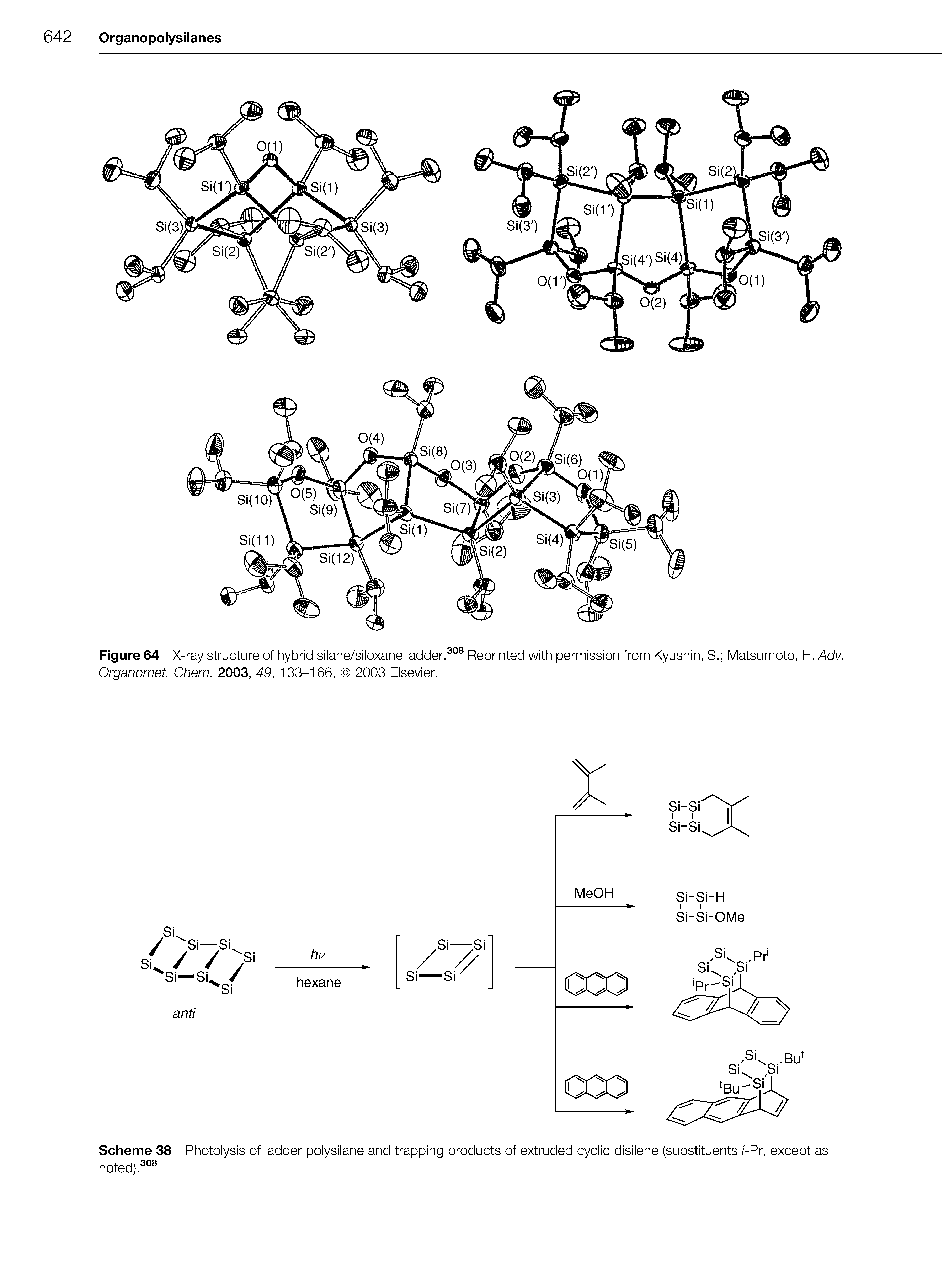 Scheme 38 Photolysis of ladder polysilane and trapping products of extruded cyclic disilene (substituents /-Pr, except as noted)308...