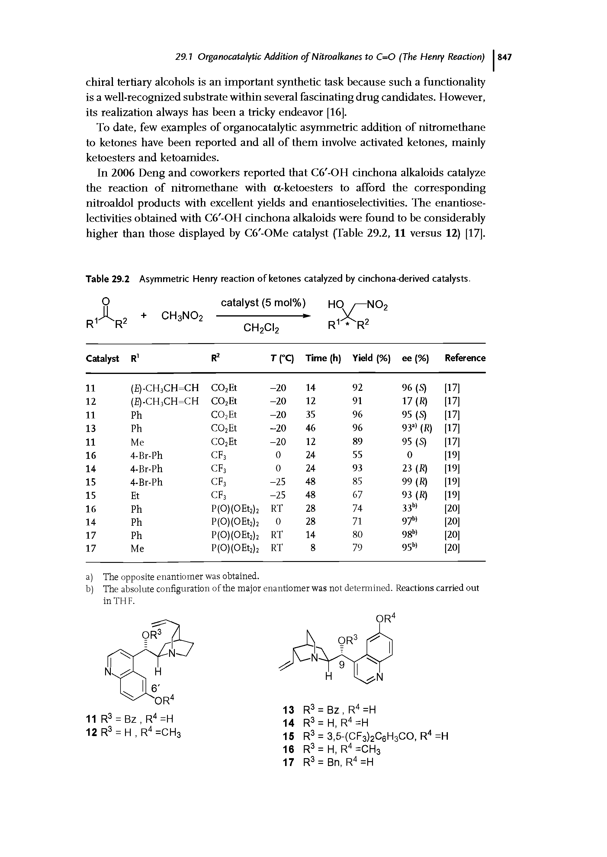 Table 29.2 Asymmetric Henry reaction of ketones catalyzed by cinchona-derived catalysts.