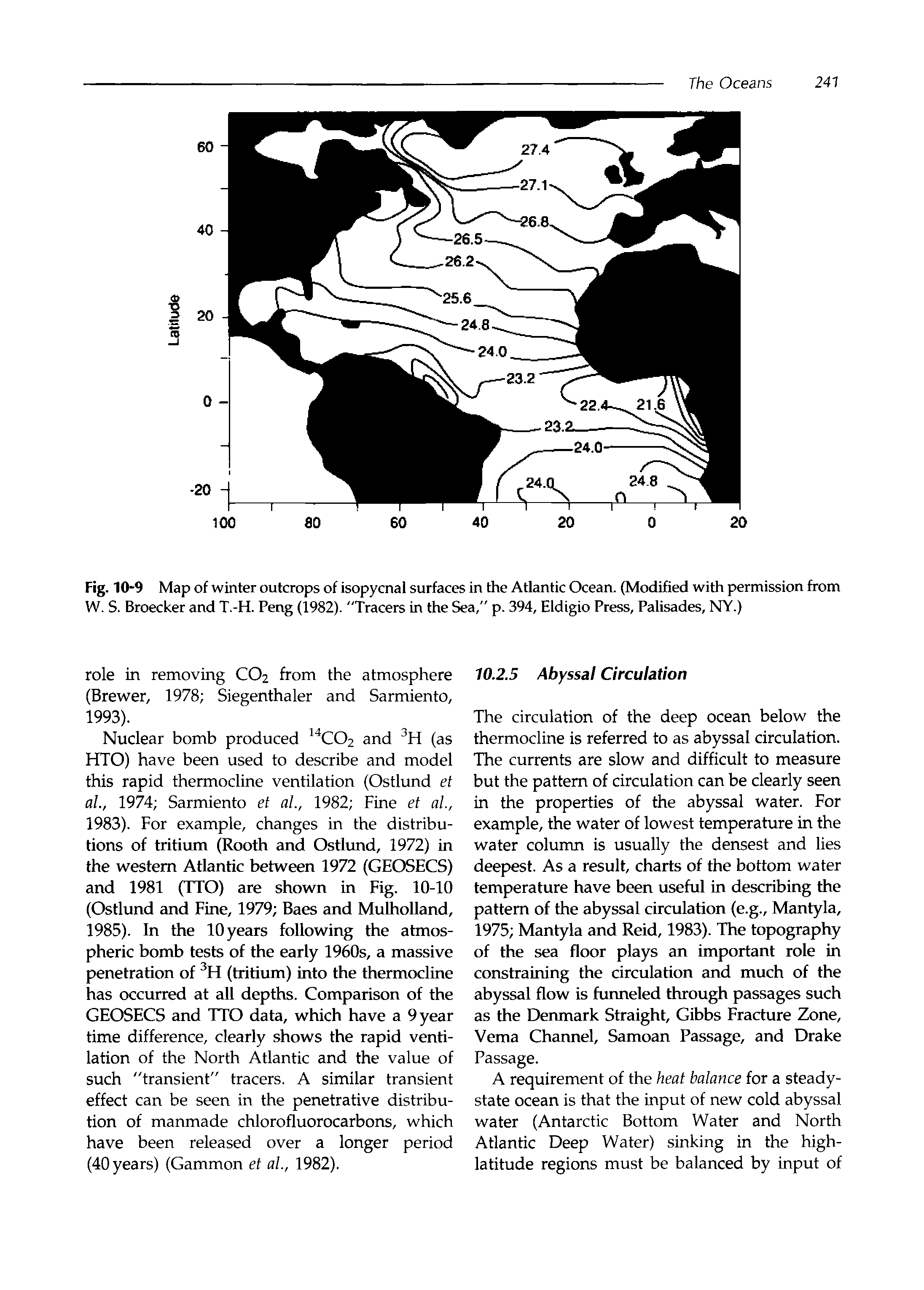 Fig. 10-9 Map of winter outcrops of isopycnal surfaces in the Atlantic Ocean. (Modified with permission from W. S. Broecker and T.-H. Peng (1982). Tracers in the Sea," p. 394, Eldigio Press, Palisades, NY.)...