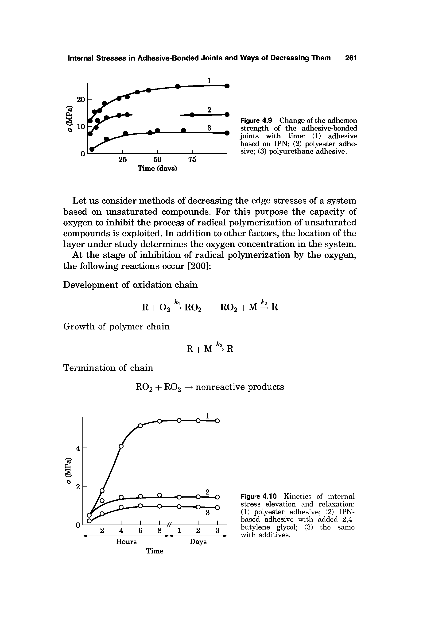 Figure 4.9 Change of the adhesion strength of the adhesive-bonded joints with time (1) adhesive based on IPN (2) polyester adhesive (3) pol5mrethane adhesive.