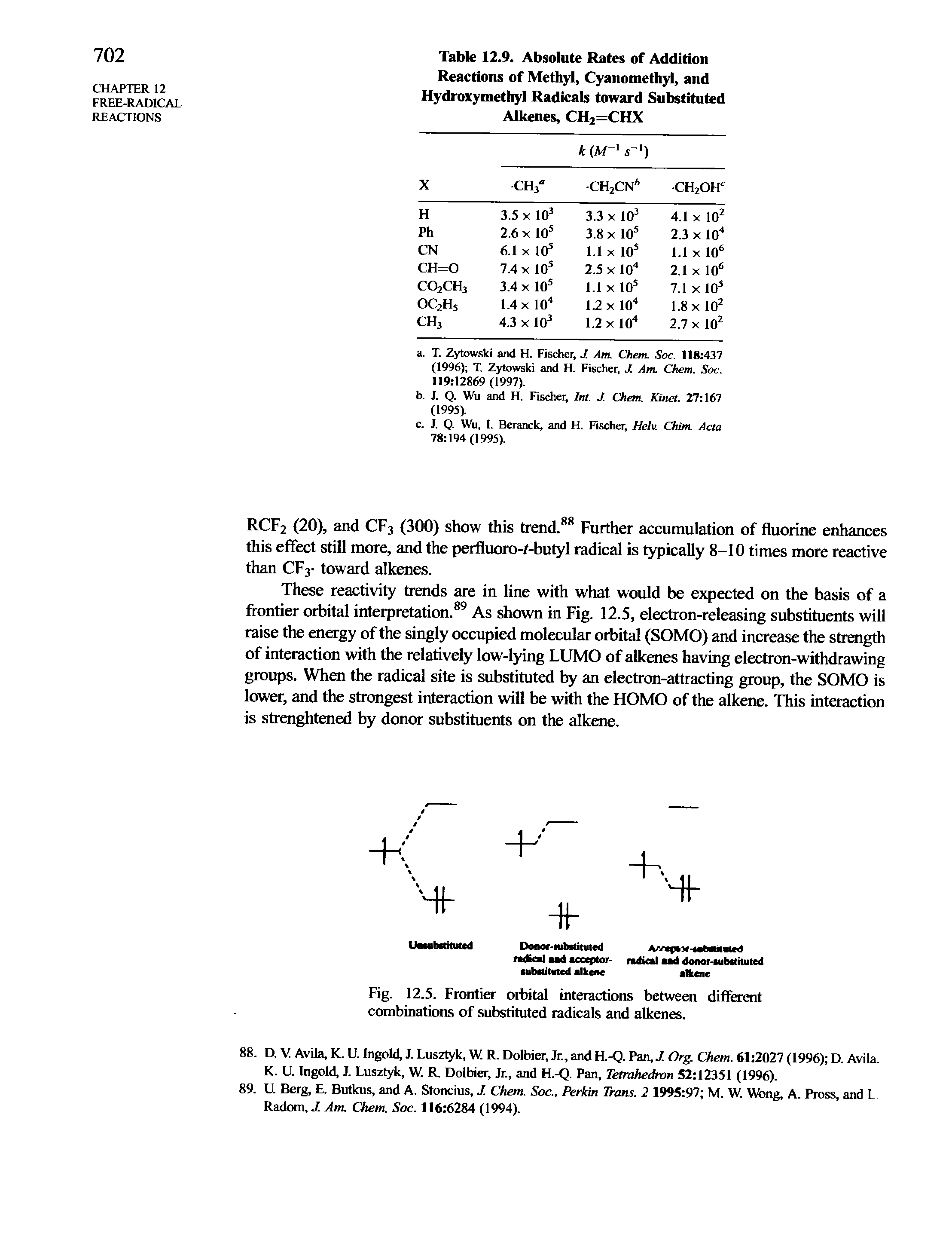 Fig. 12.5. Frontier orbital interactions between different combinations of substituted radicals and aikenes.